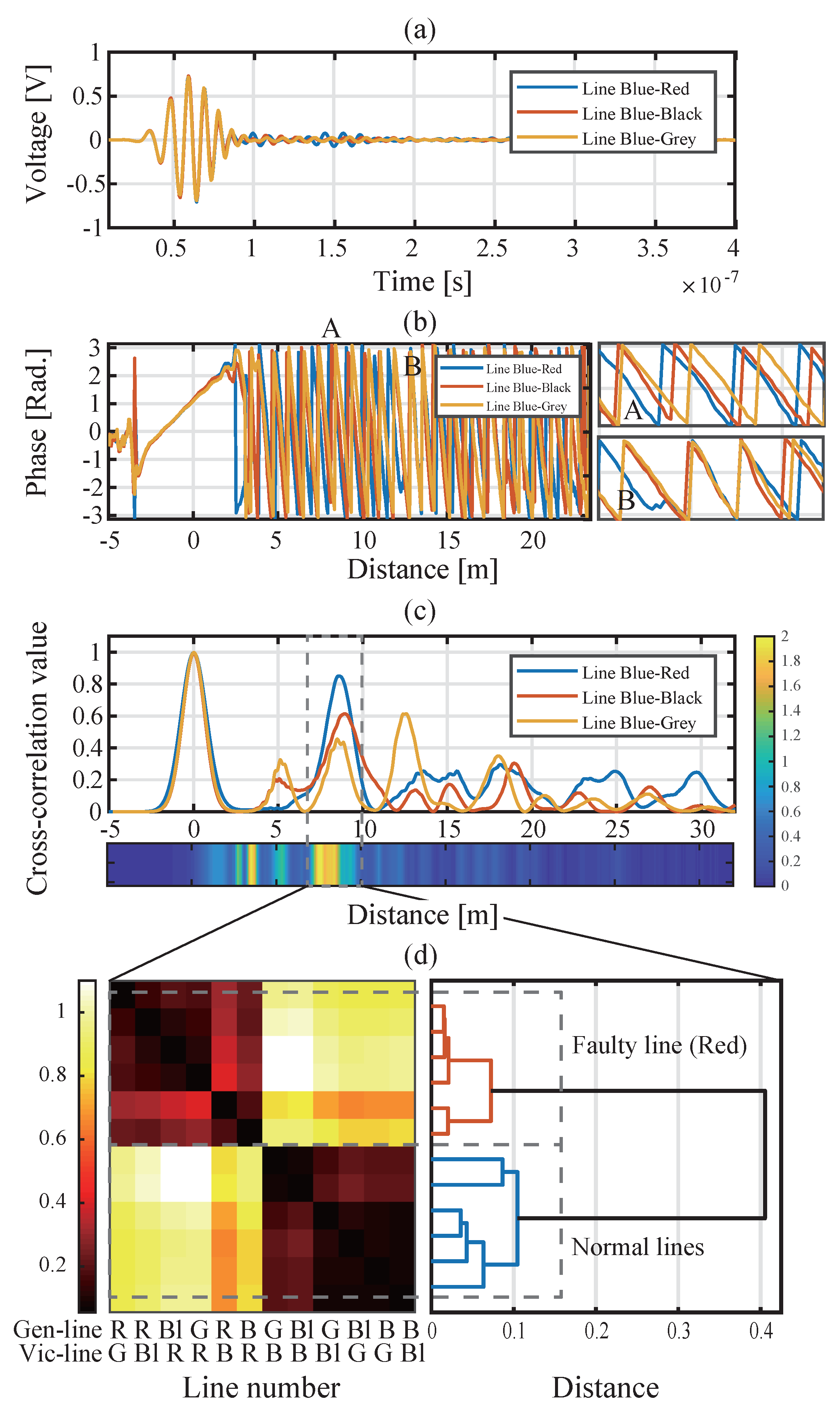 Applsci 10 00158 g006