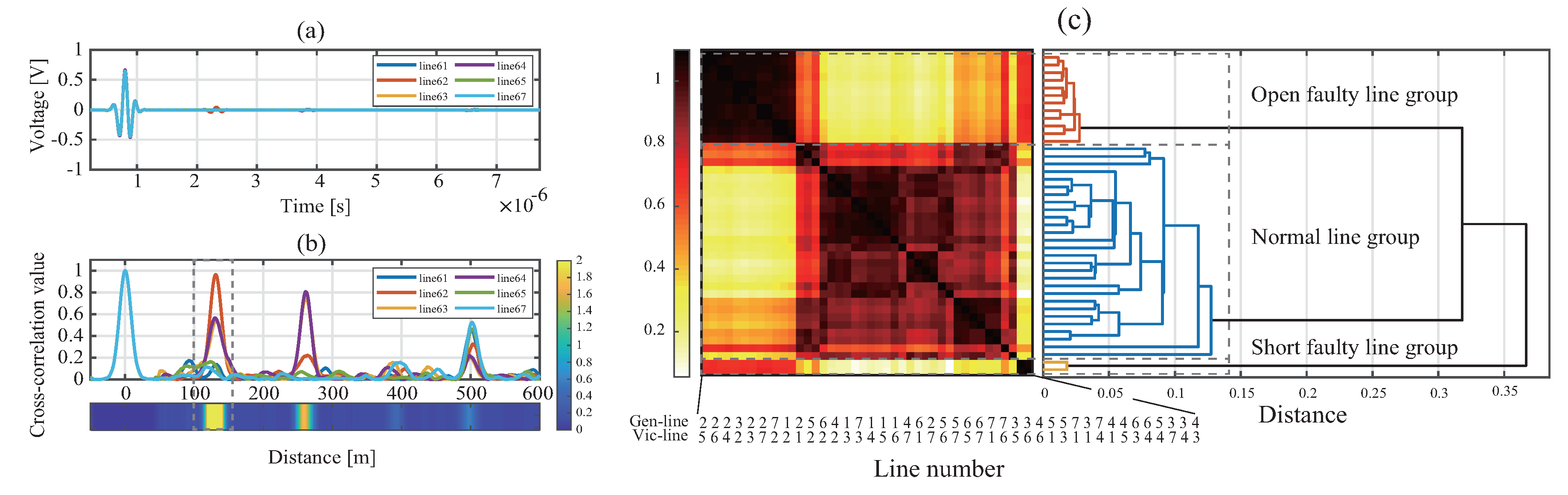 Applsci 10 00158 g008