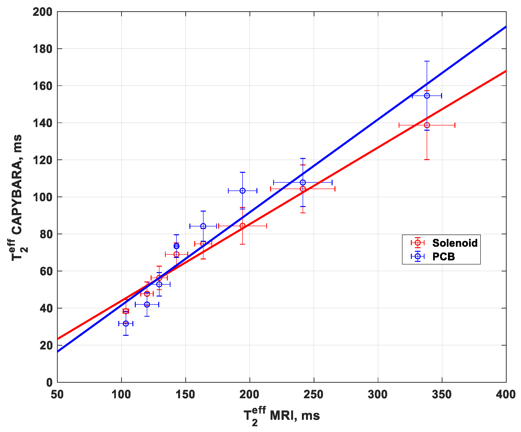 Applsci 10 00162 g006