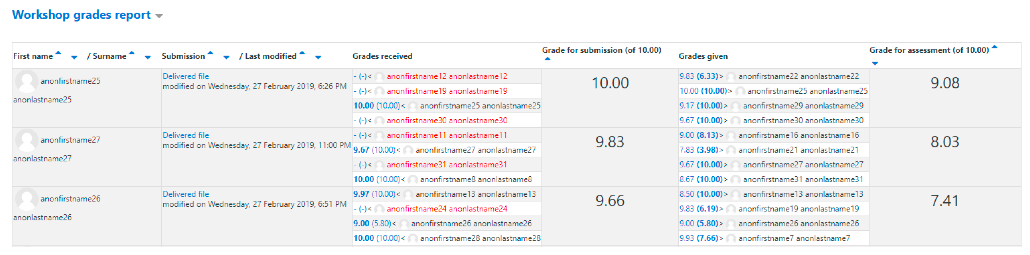 Applsci 10 00163 g001