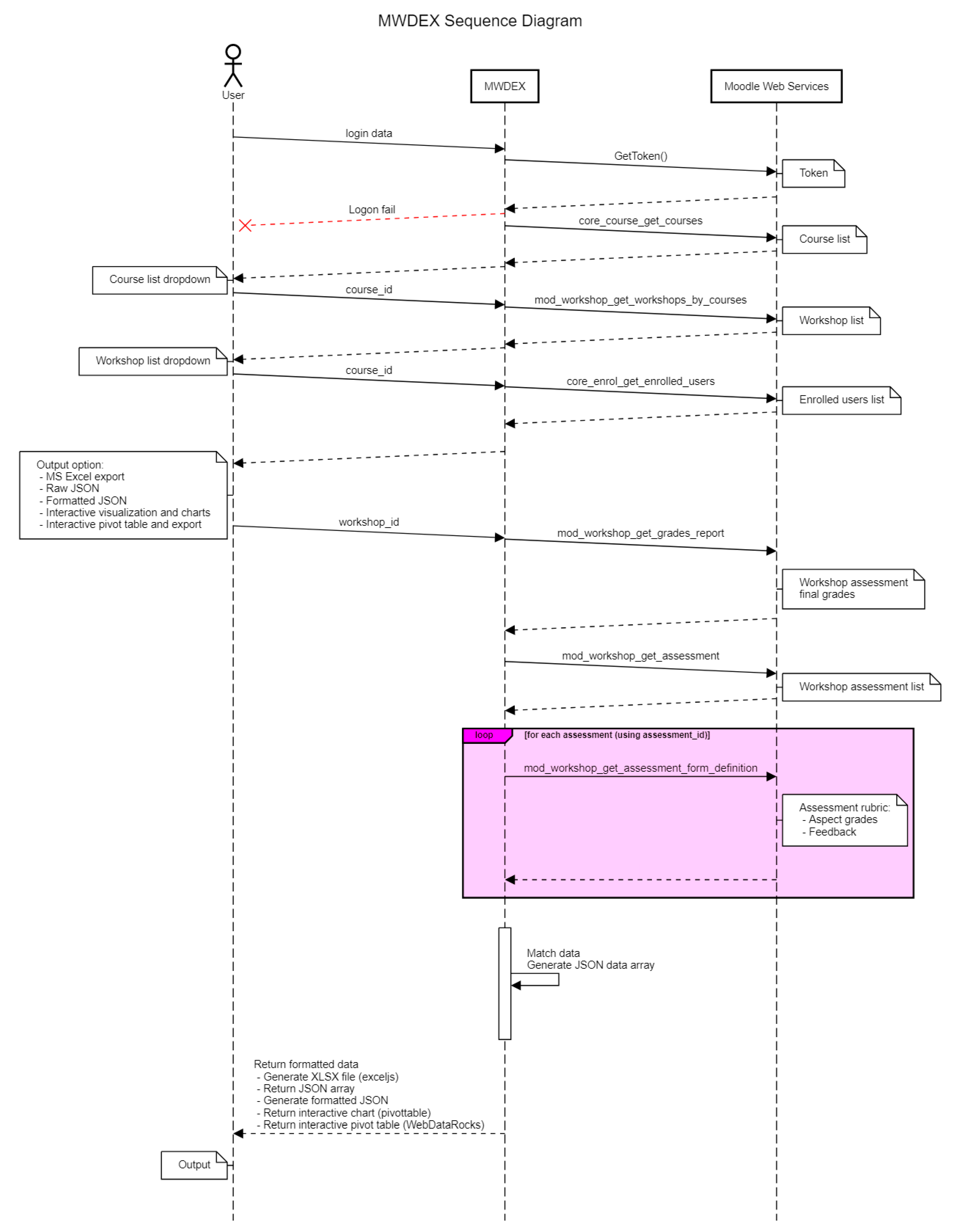 Applsci 10 00163 g008