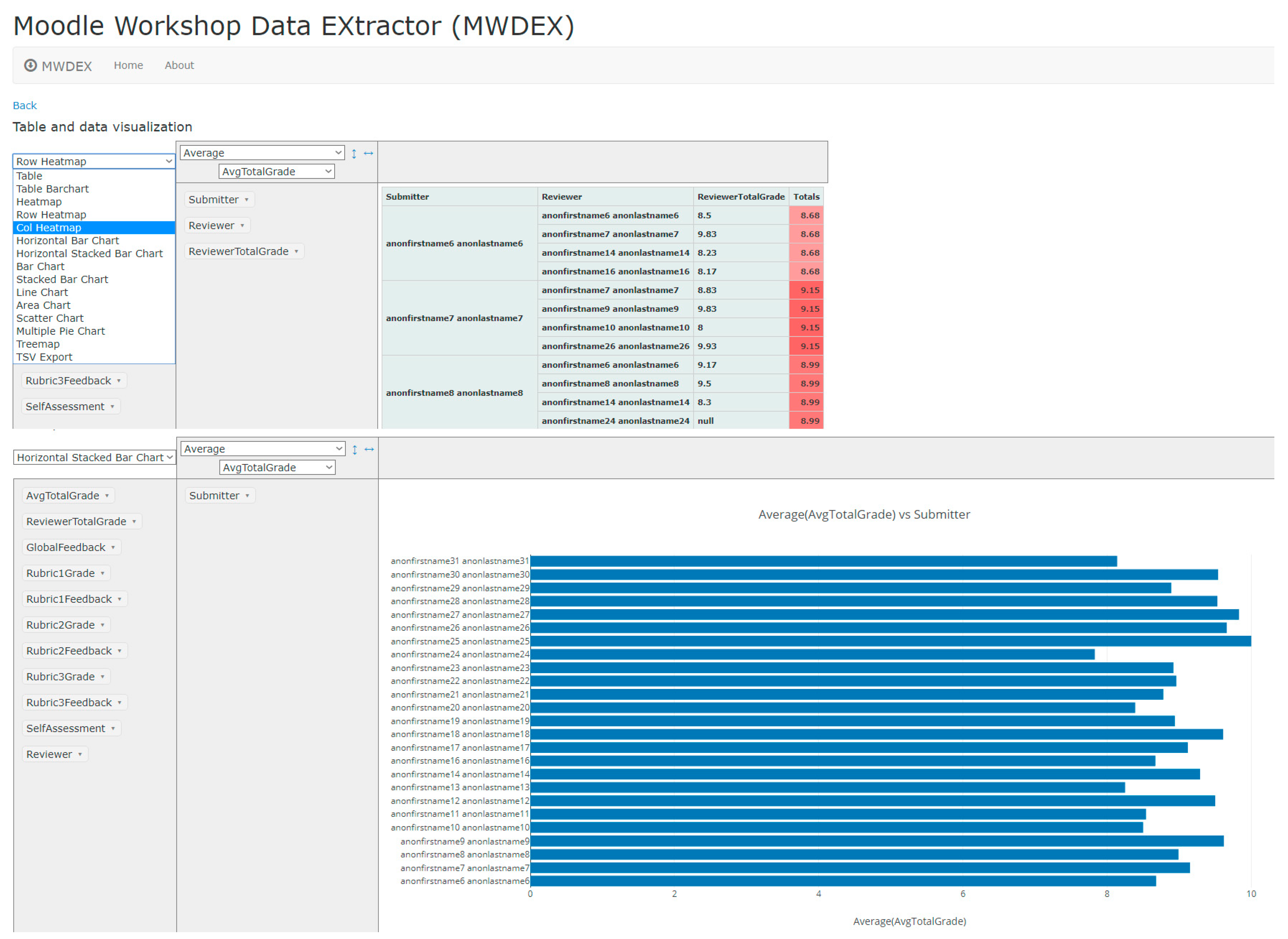 Applsci 10 00163 g010