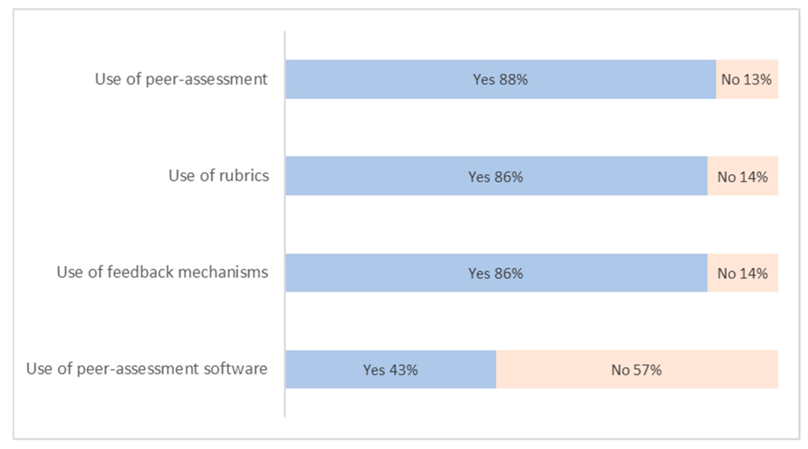 Applsci 10 00163 g012