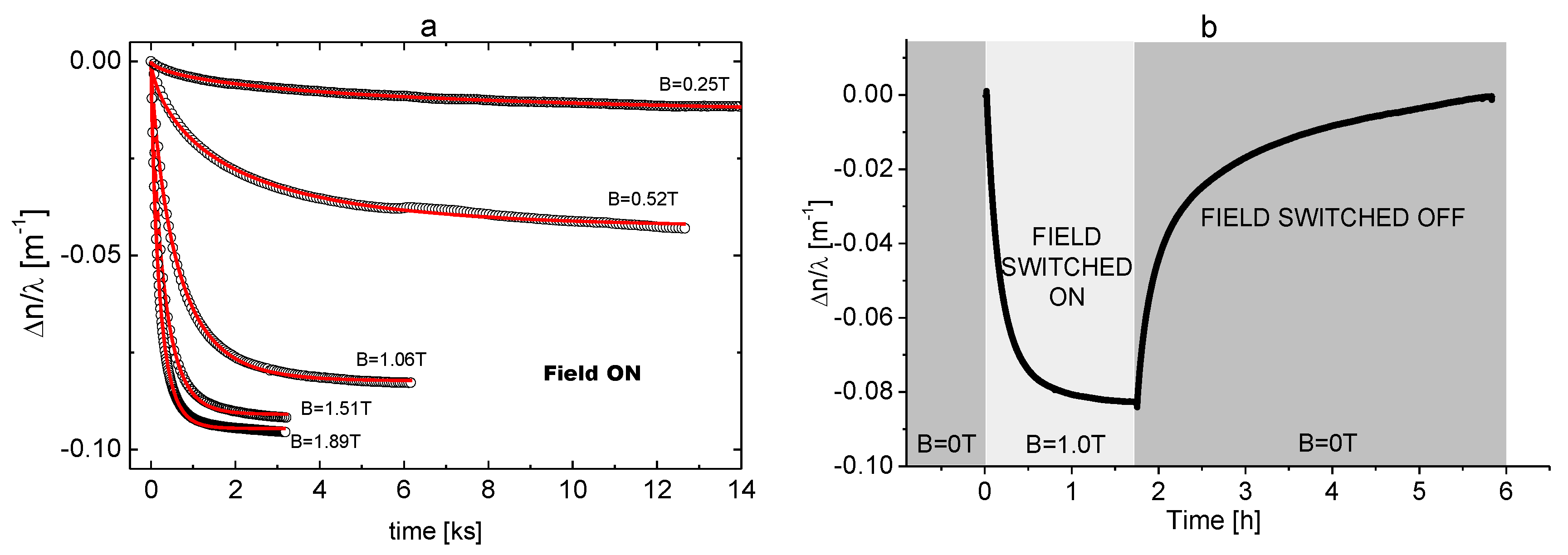 Applsci 10 00164 g002 Applsci 10 00164 g002