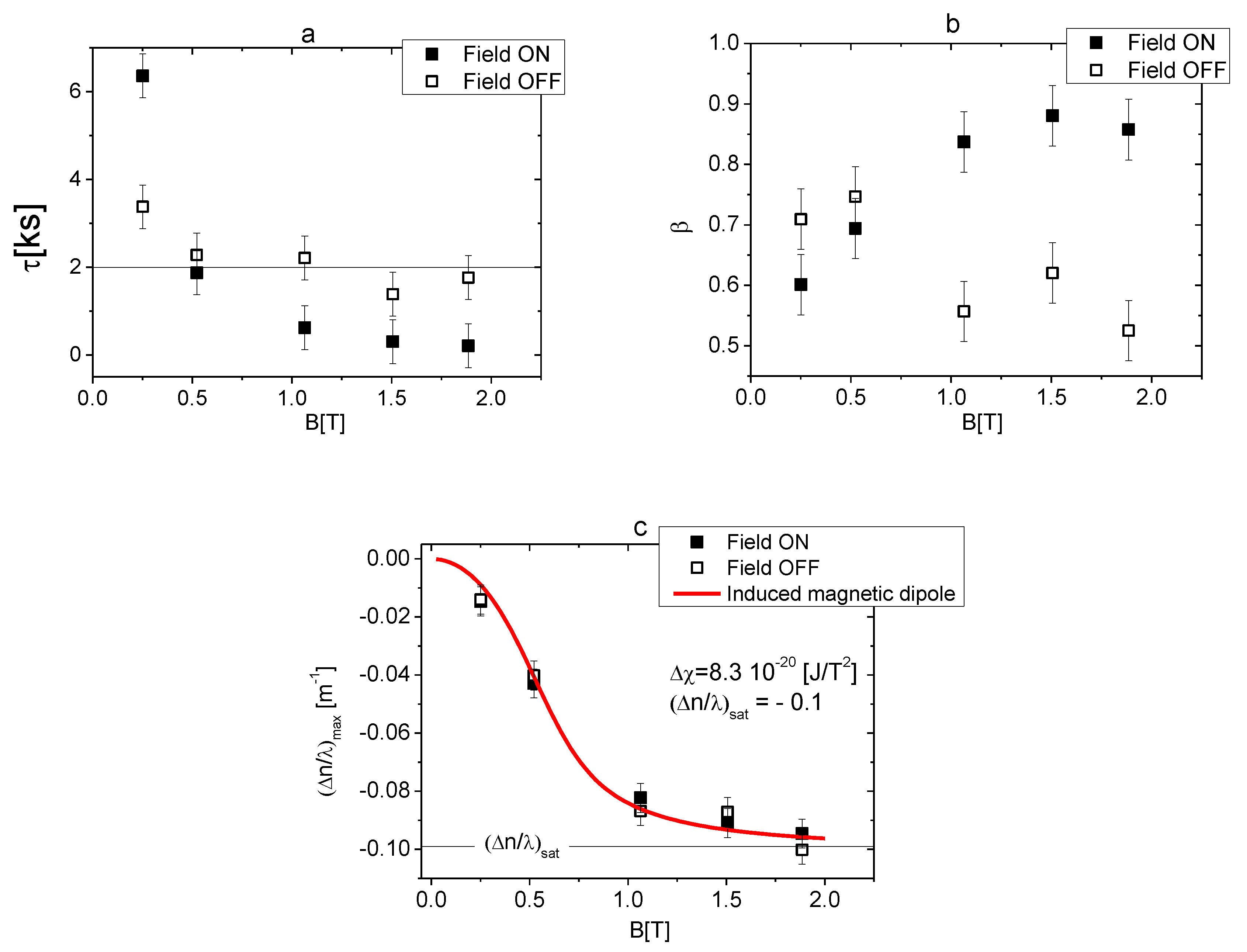 Applsci 10 00164 g003 Applsci 10 00164 g003