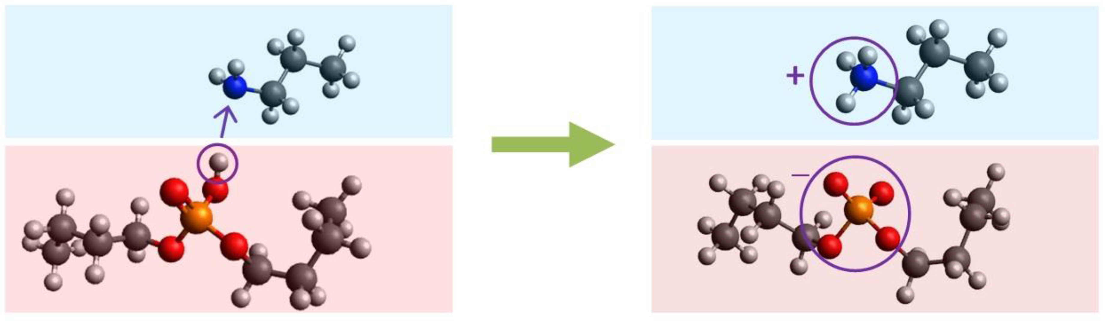 Applsci 10 00164 sch002 Applsci 10 00164 sch002