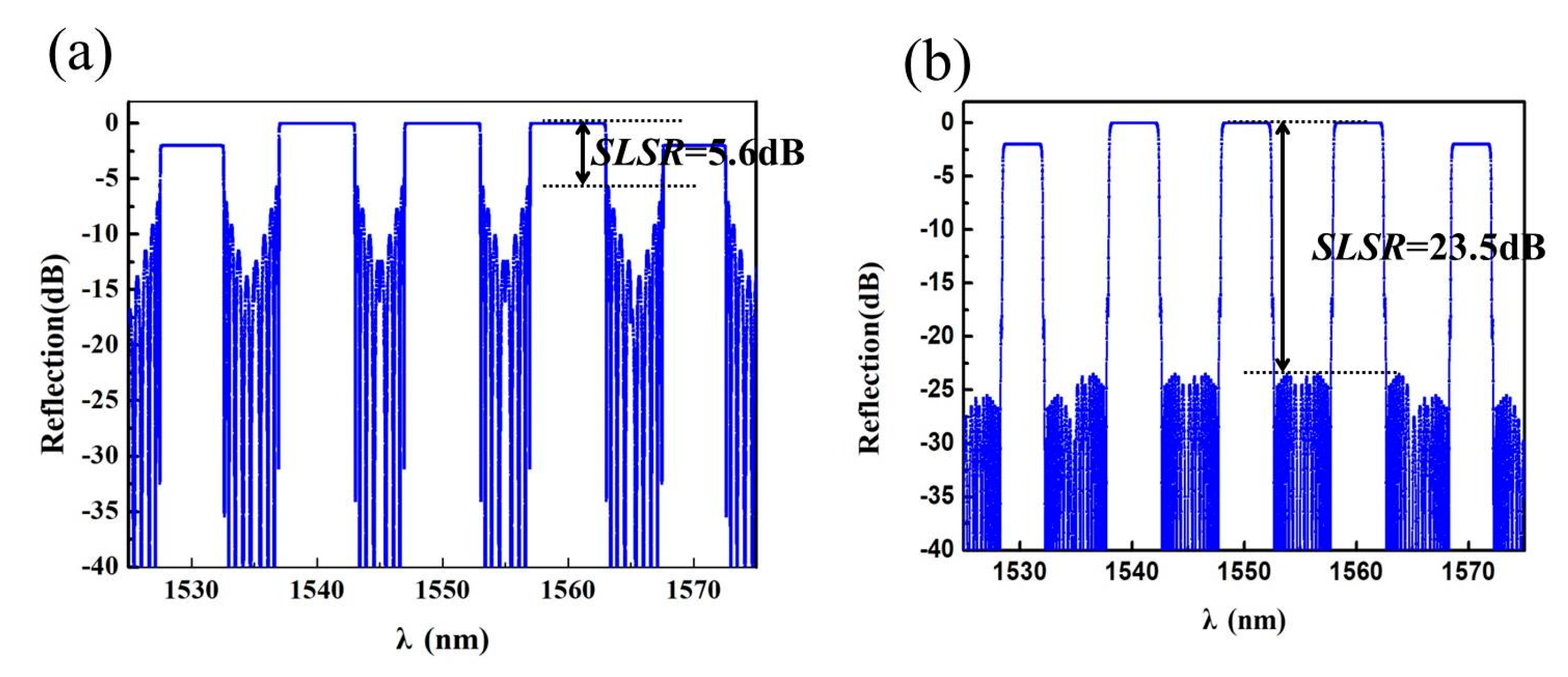 Applsci 10 00167 g008 Applsci 10 00167 g008