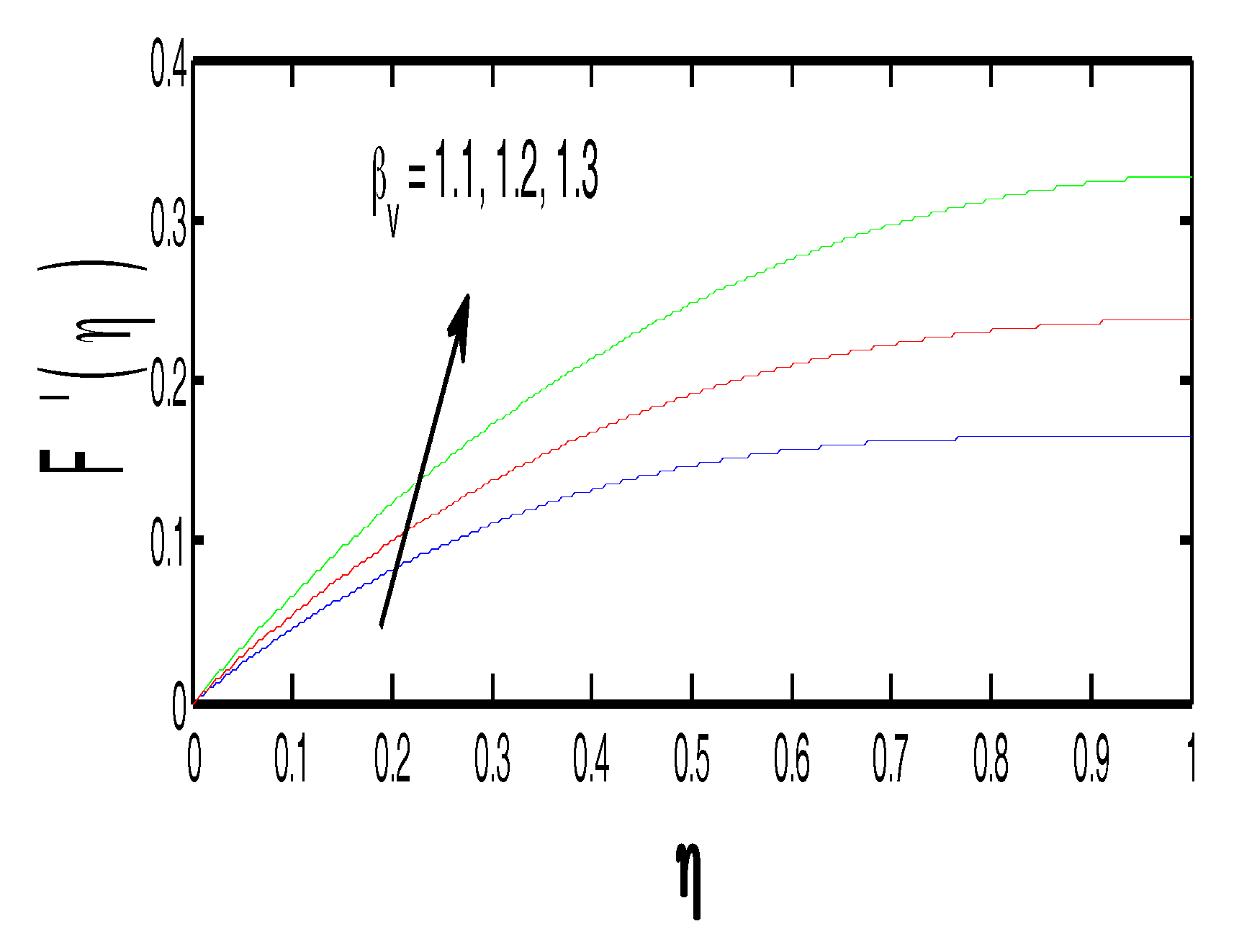 Applsci 10 00168 g002