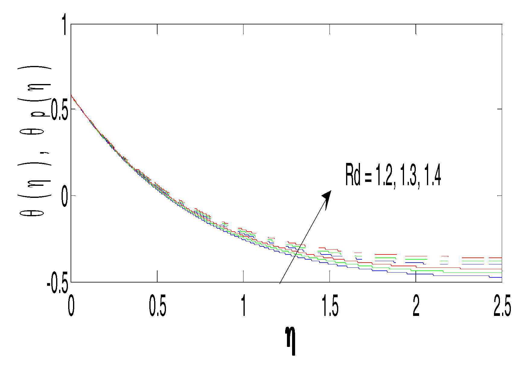 Applsci 10 00168 g008