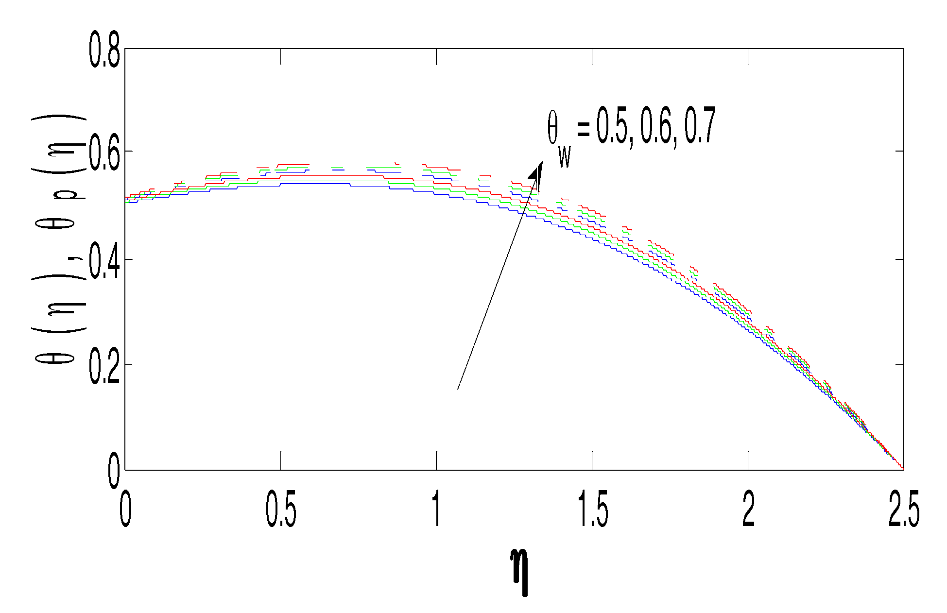 Applsci 10 00168 g009