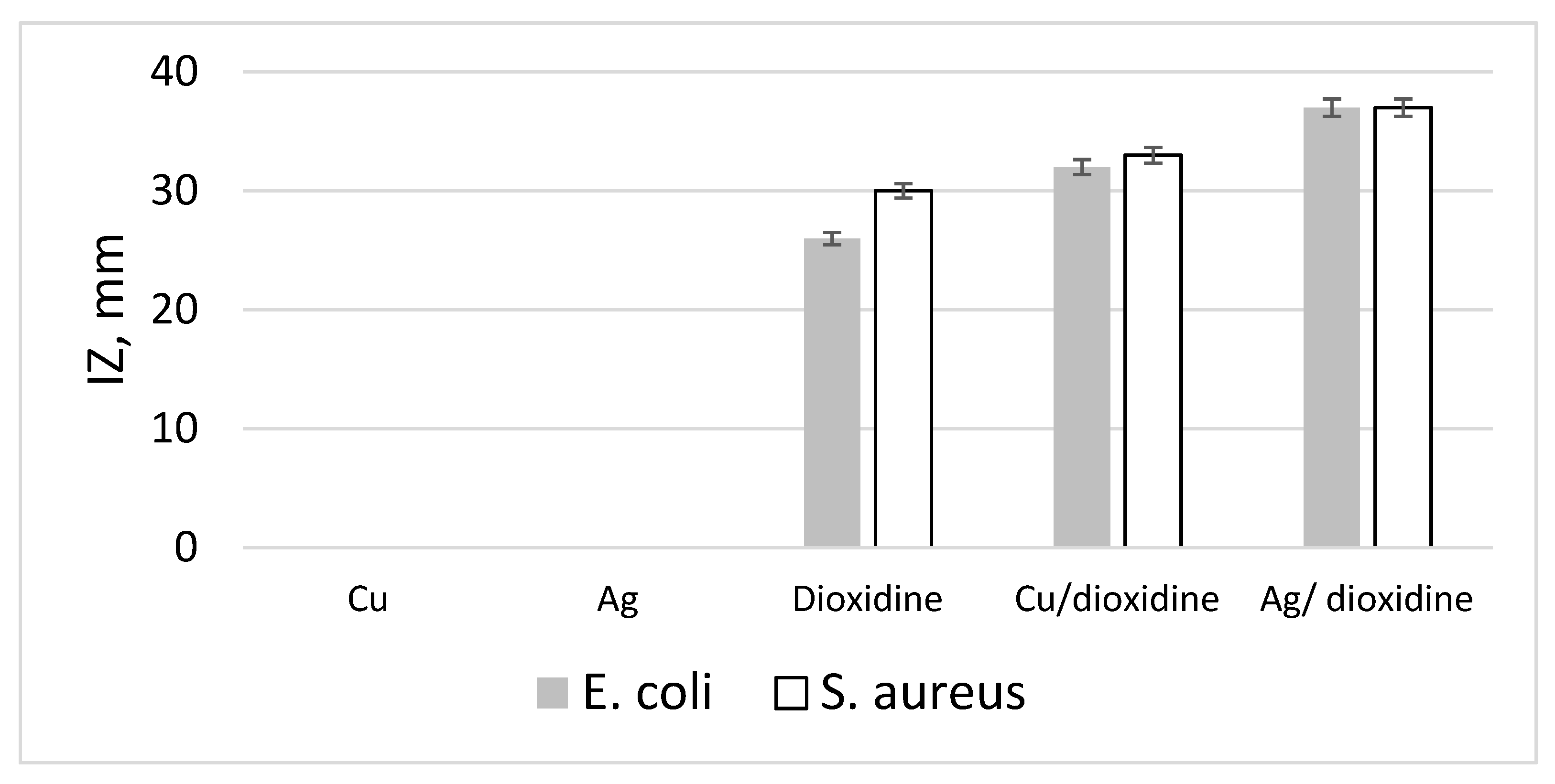 Applsci 10 00170 g005