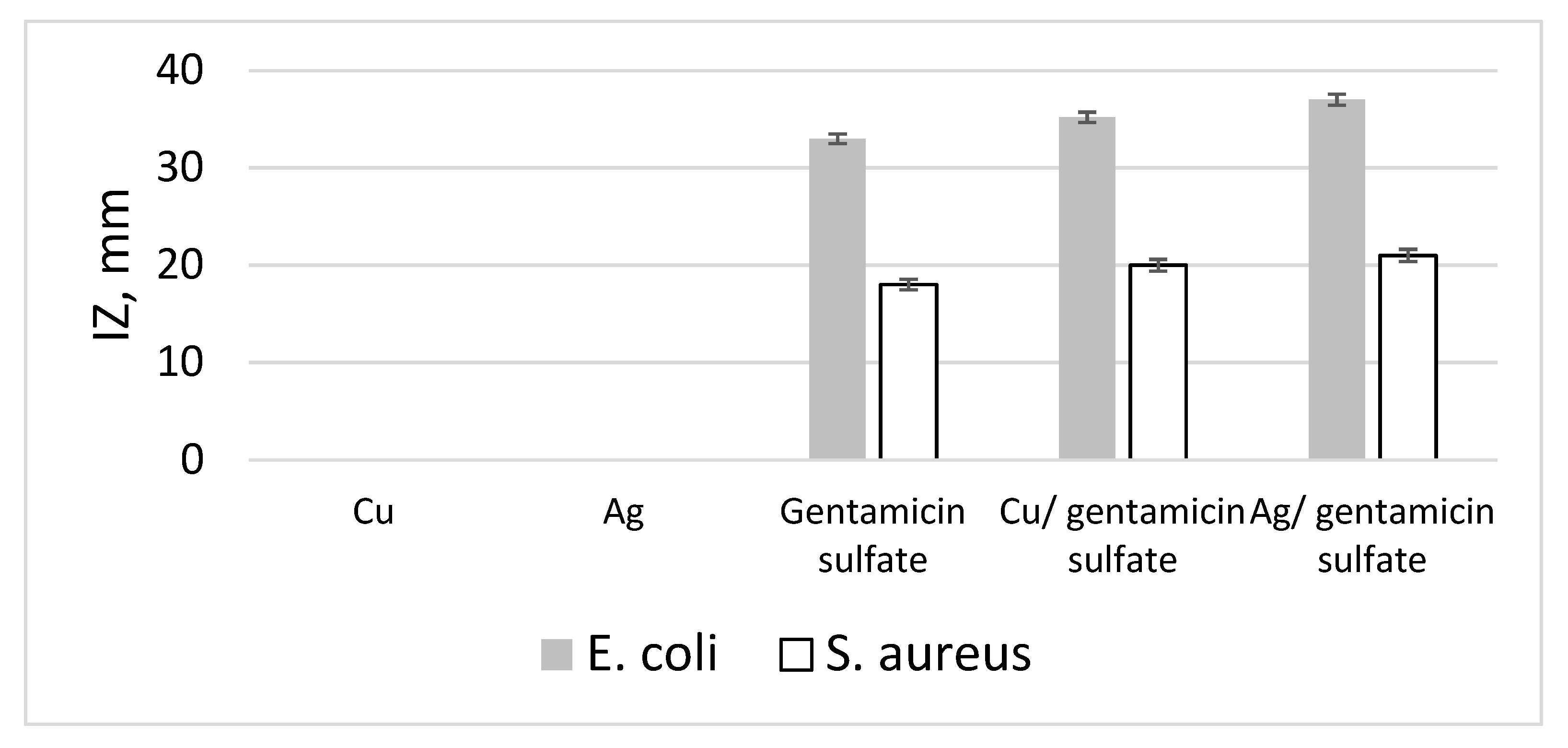 Applsci 10 00170 g006