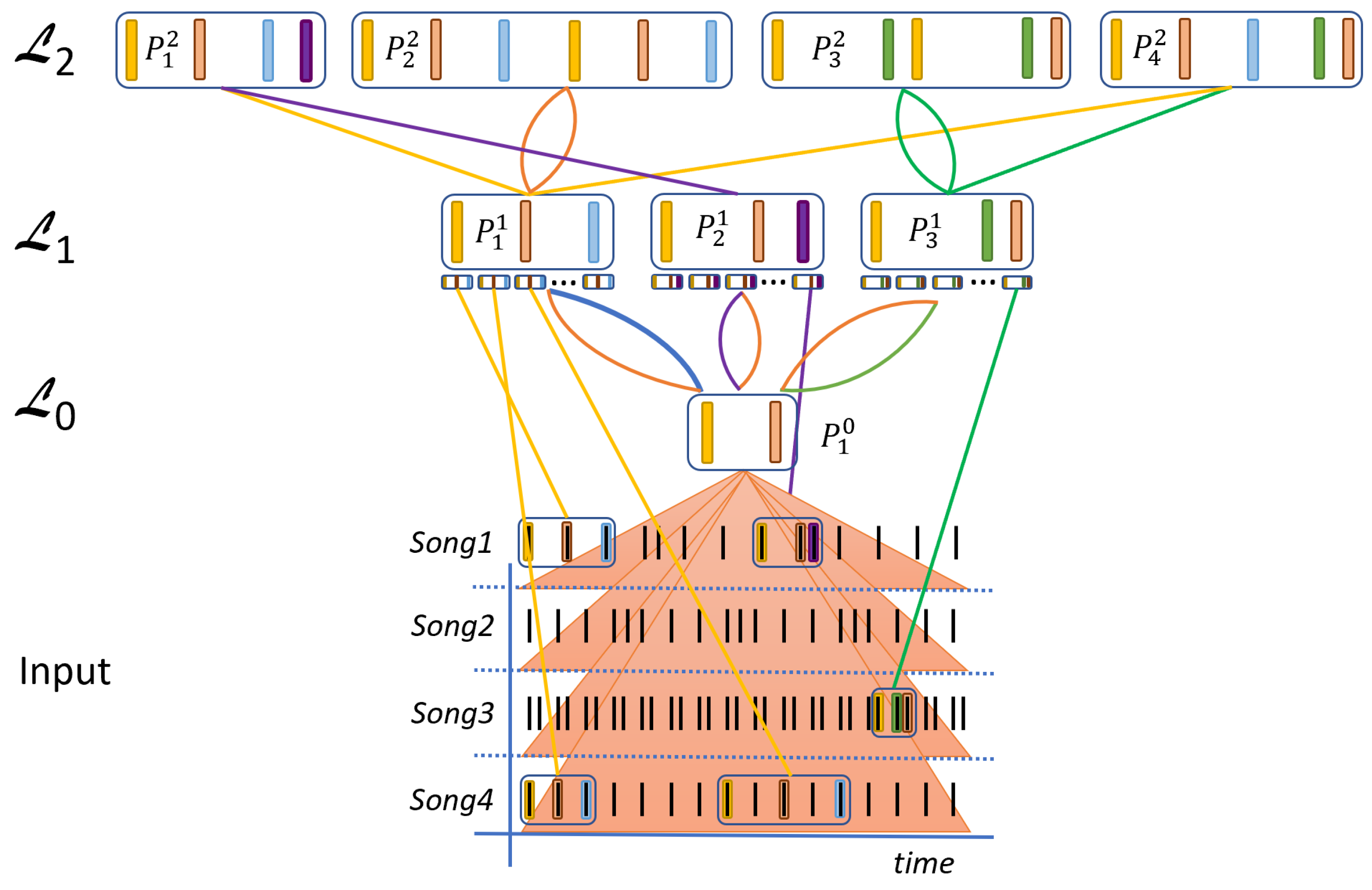Applsci 10 00178 g002
