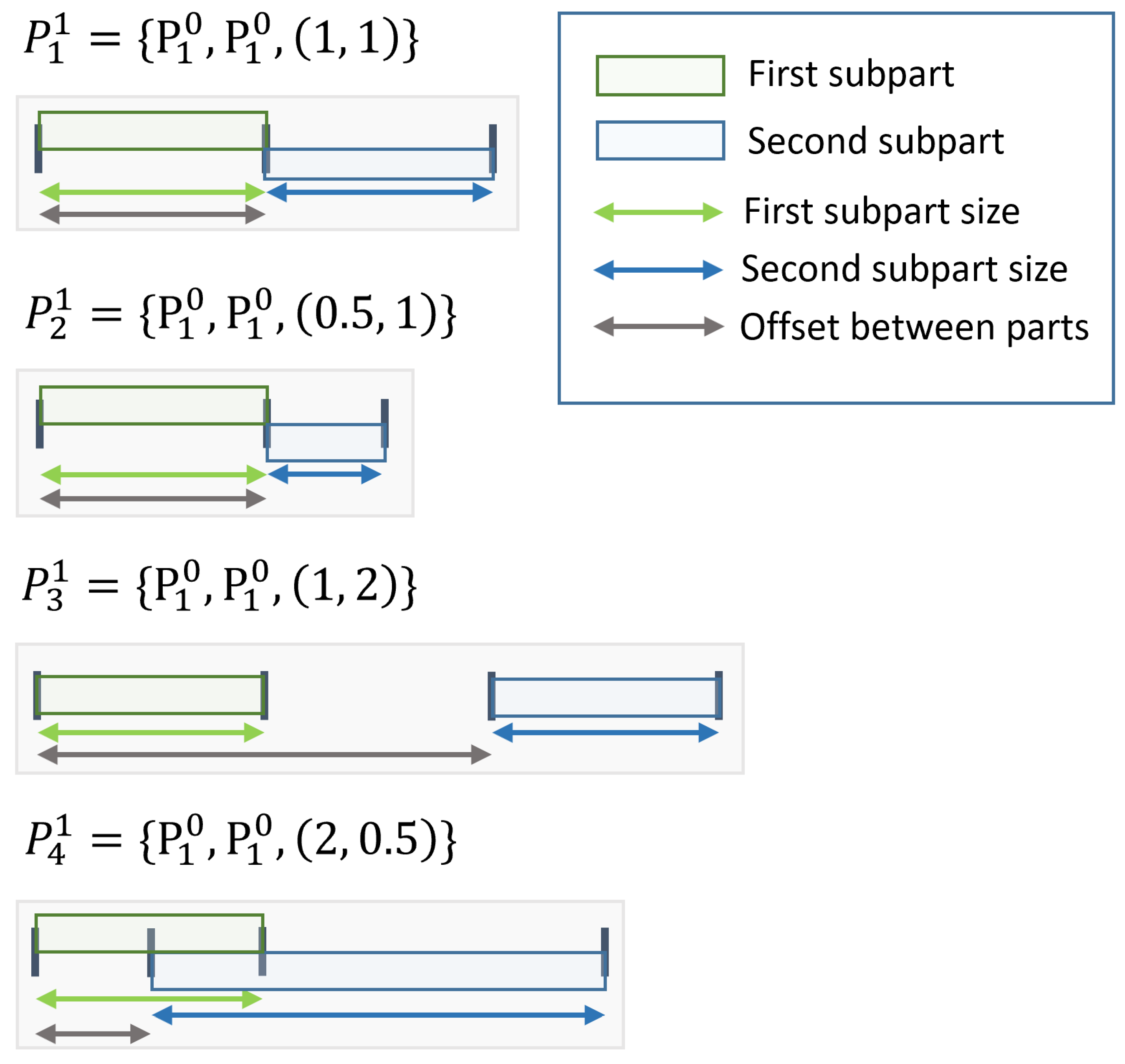 Applsci 10 00178 g003