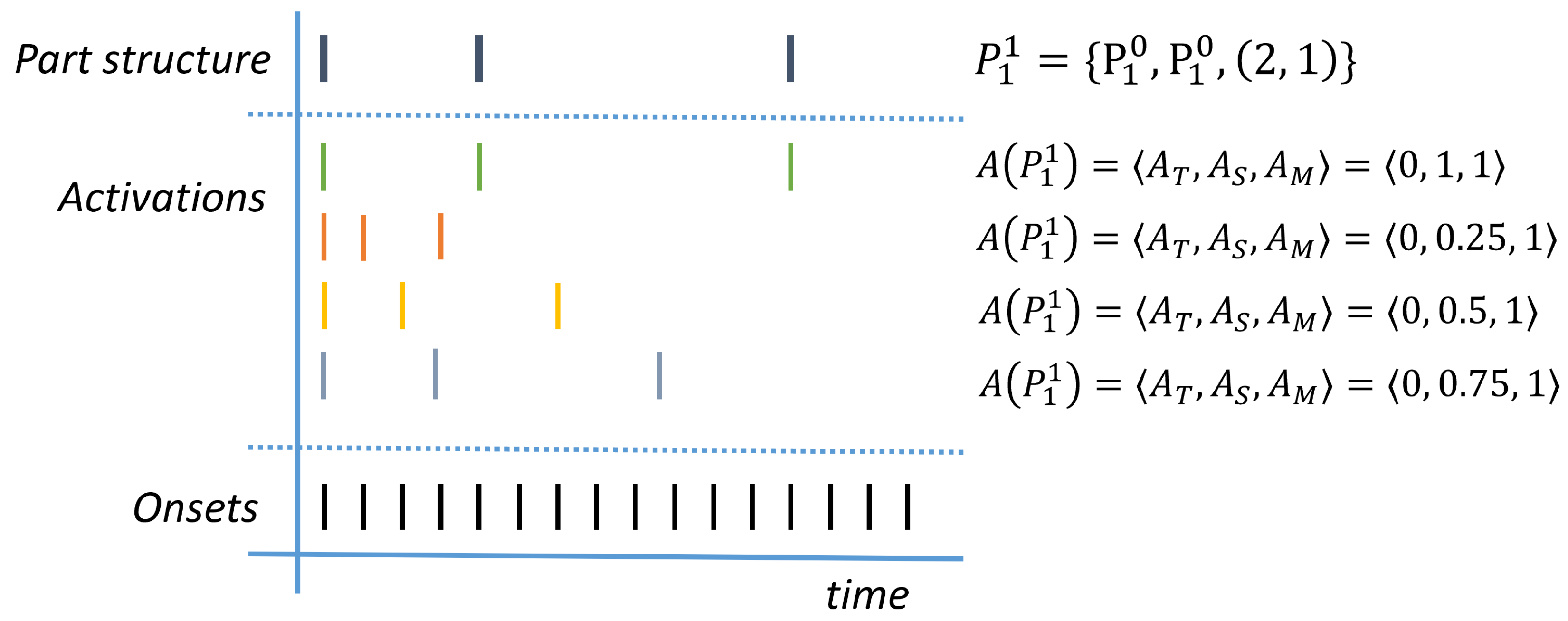 Applsci 10 00178 g004