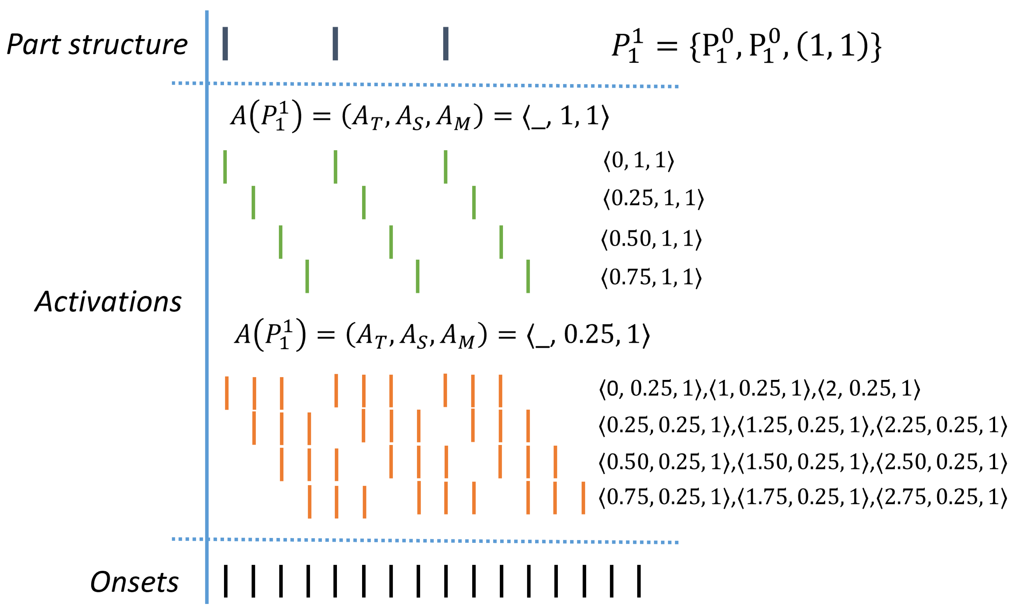 Applsci 10 00178 g008