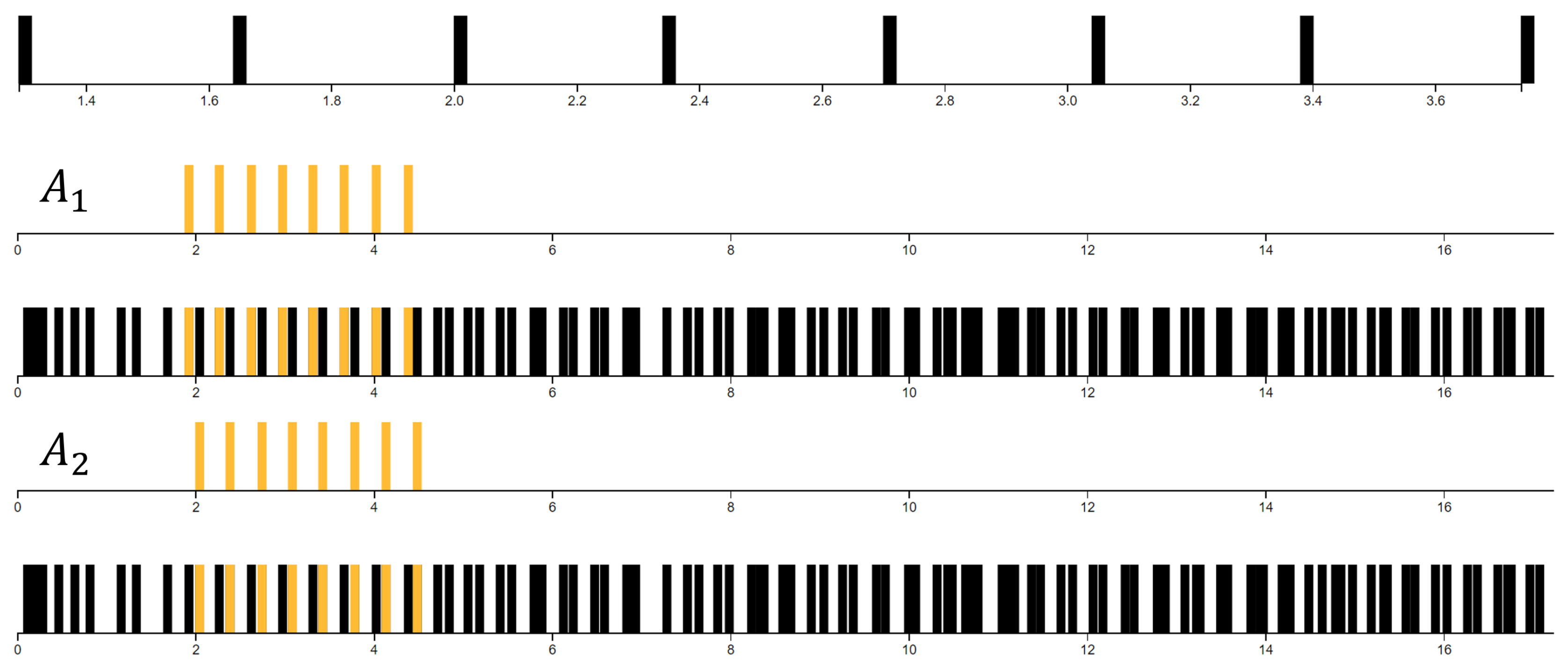 Applsci 10 00178 g011