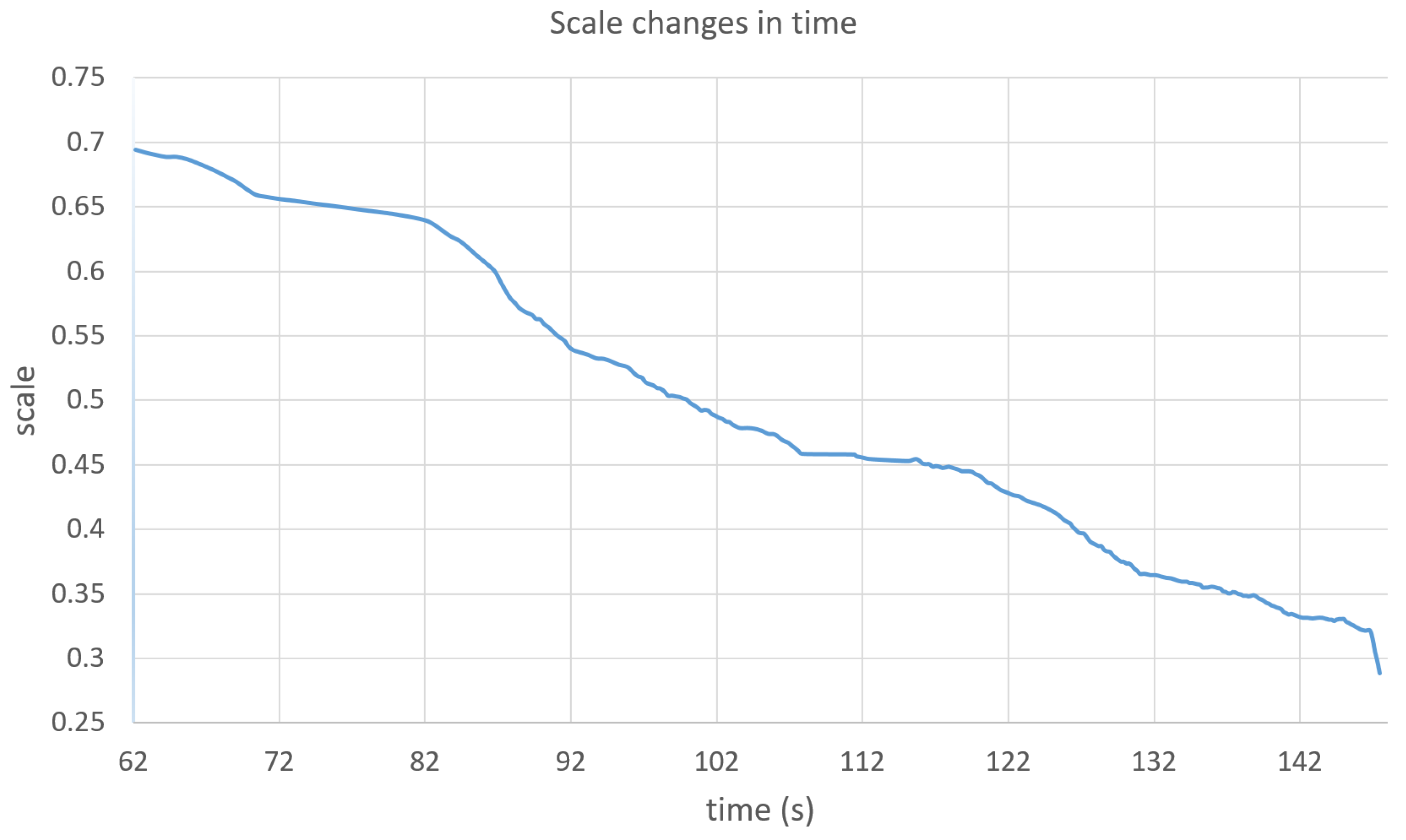 Applsci 10 00178 g015