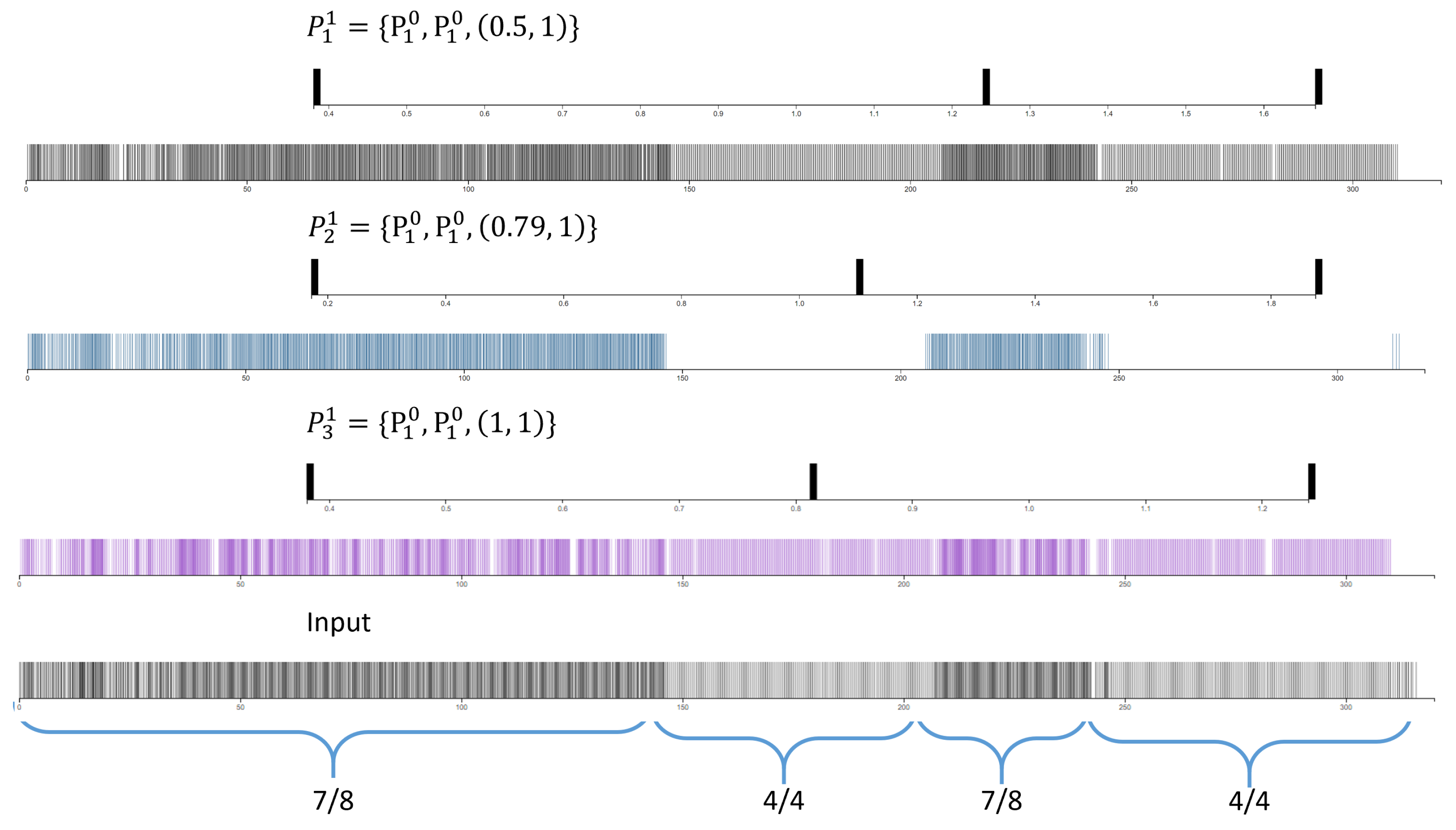 Applsci 10 00178 g016