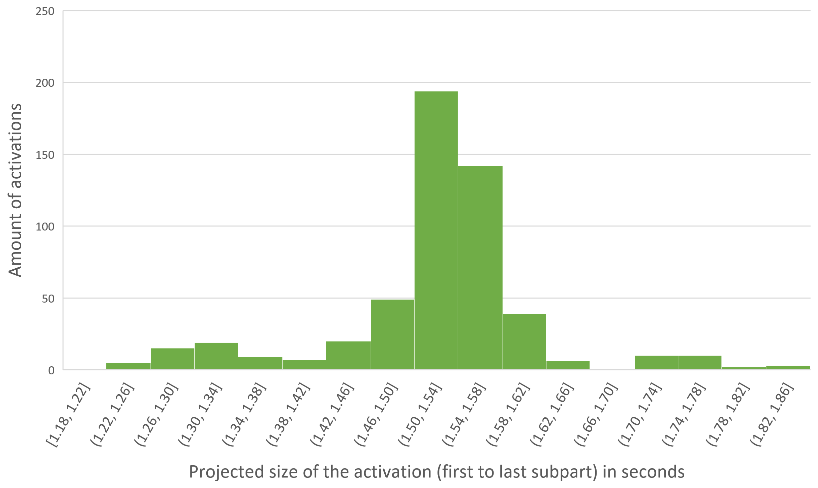 Applsci 10 00178 g017
