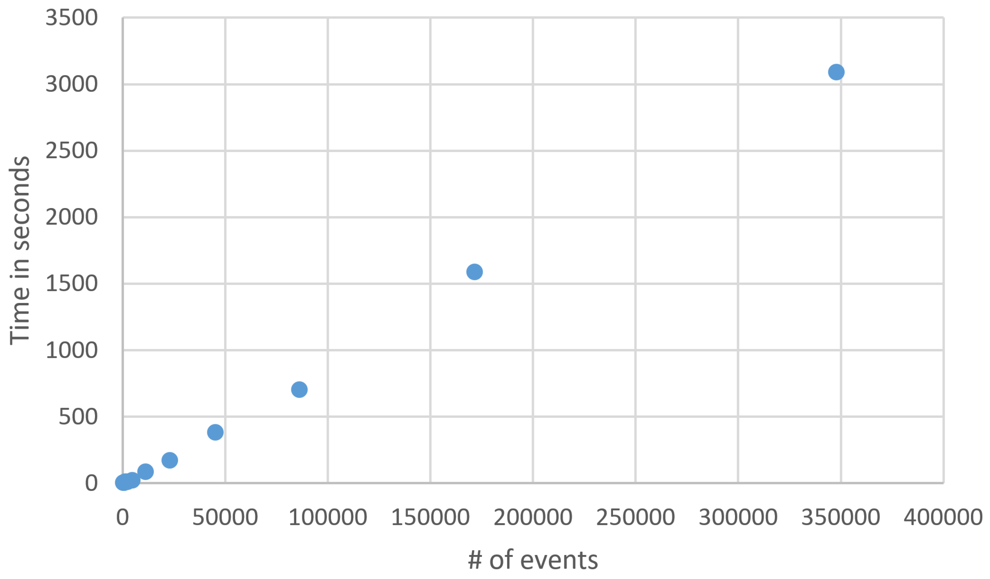 Applsci 10 00178 g018