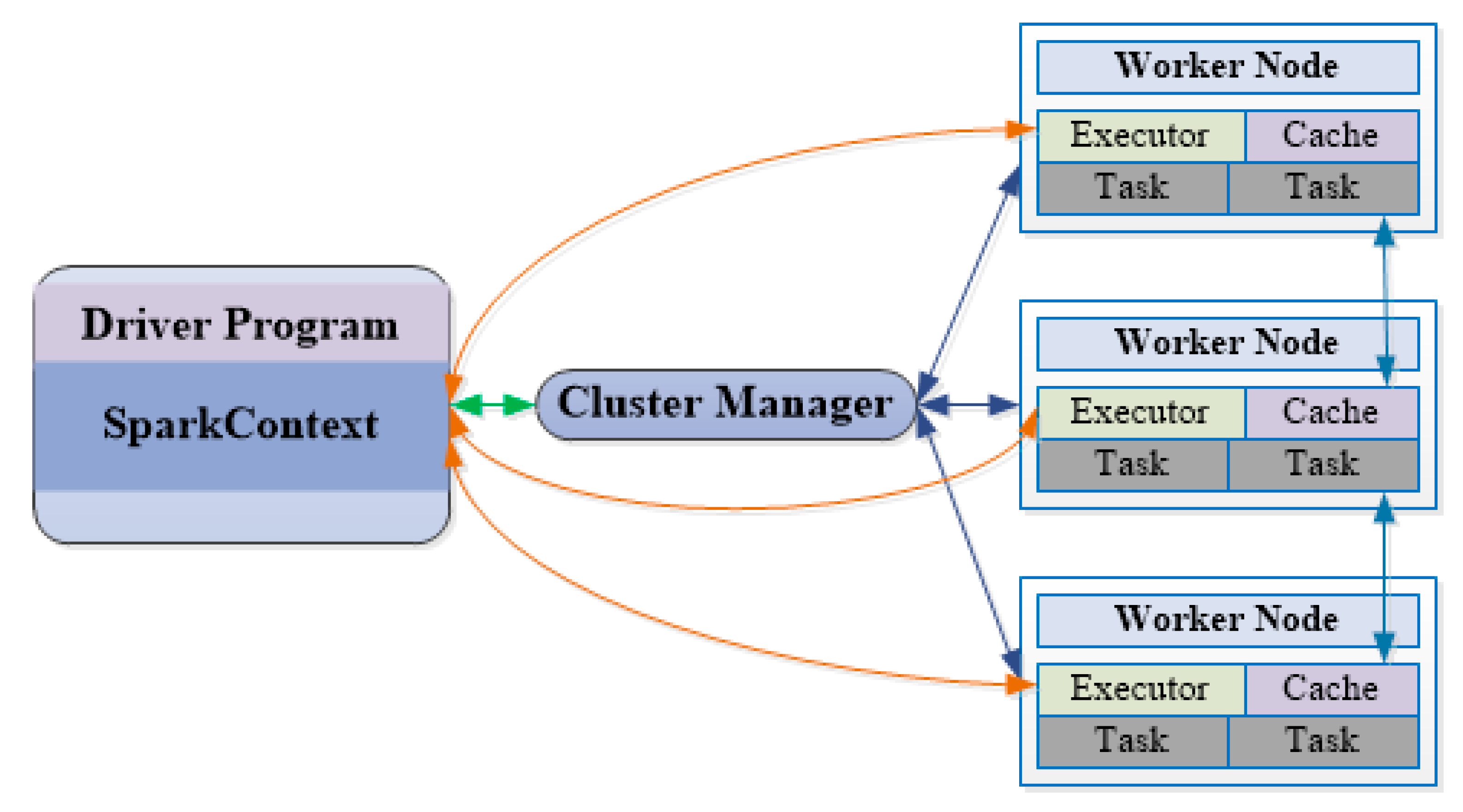 Applsci 10 00182 g002