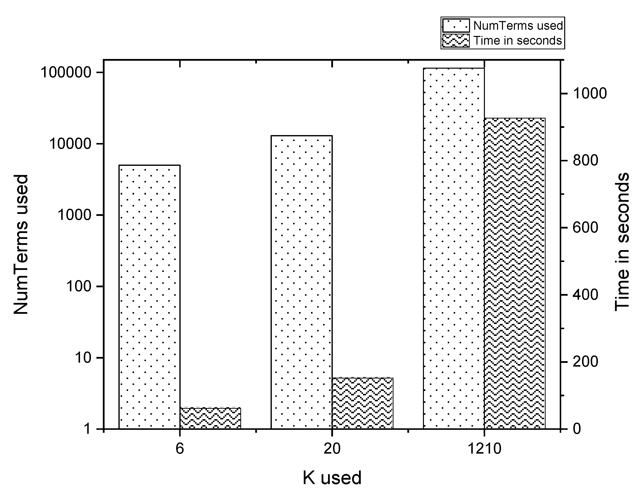 Applsci 10 00182 g004