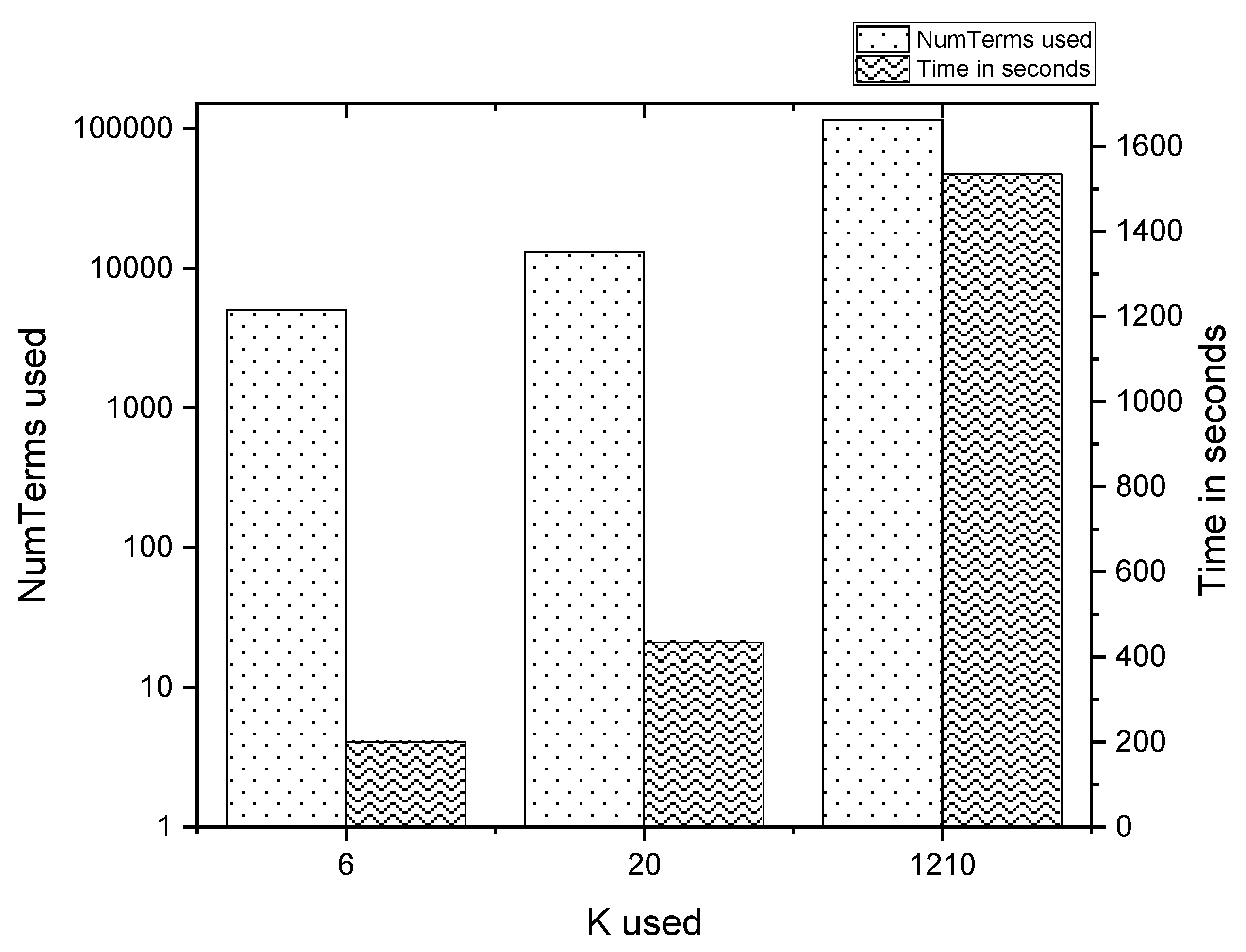 Applsci 10 00182 g005