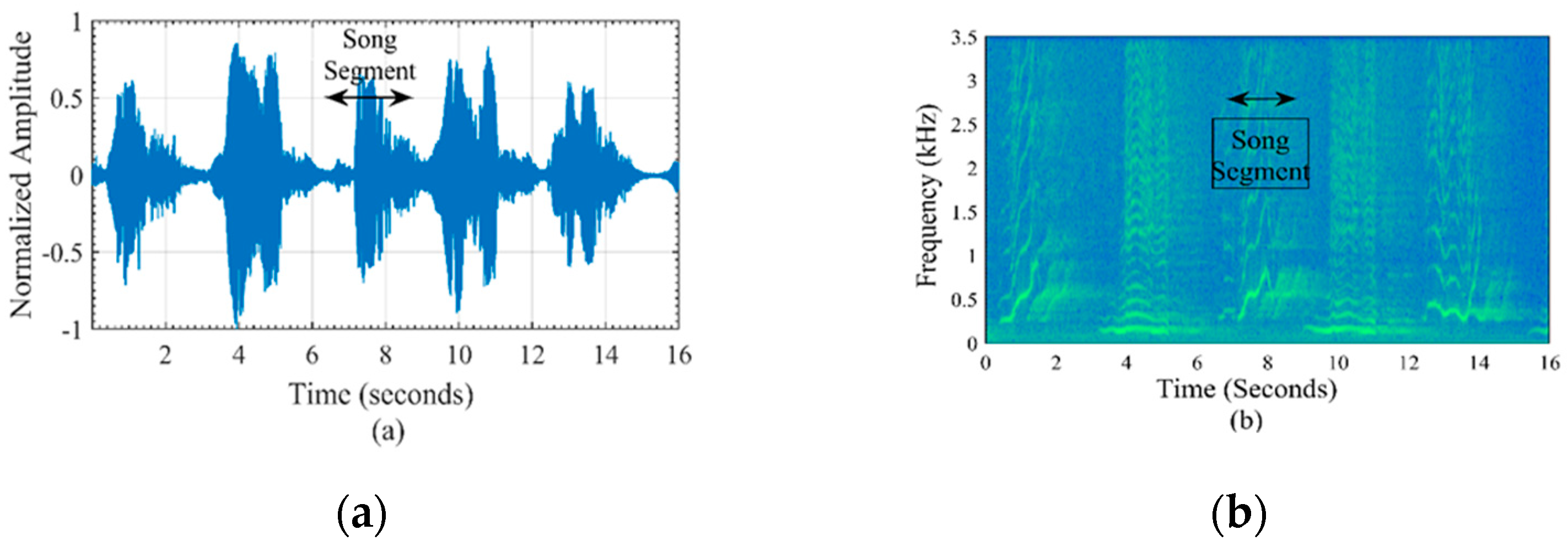 Applsci 10 00186 g001 Applsci 10 00186 g001