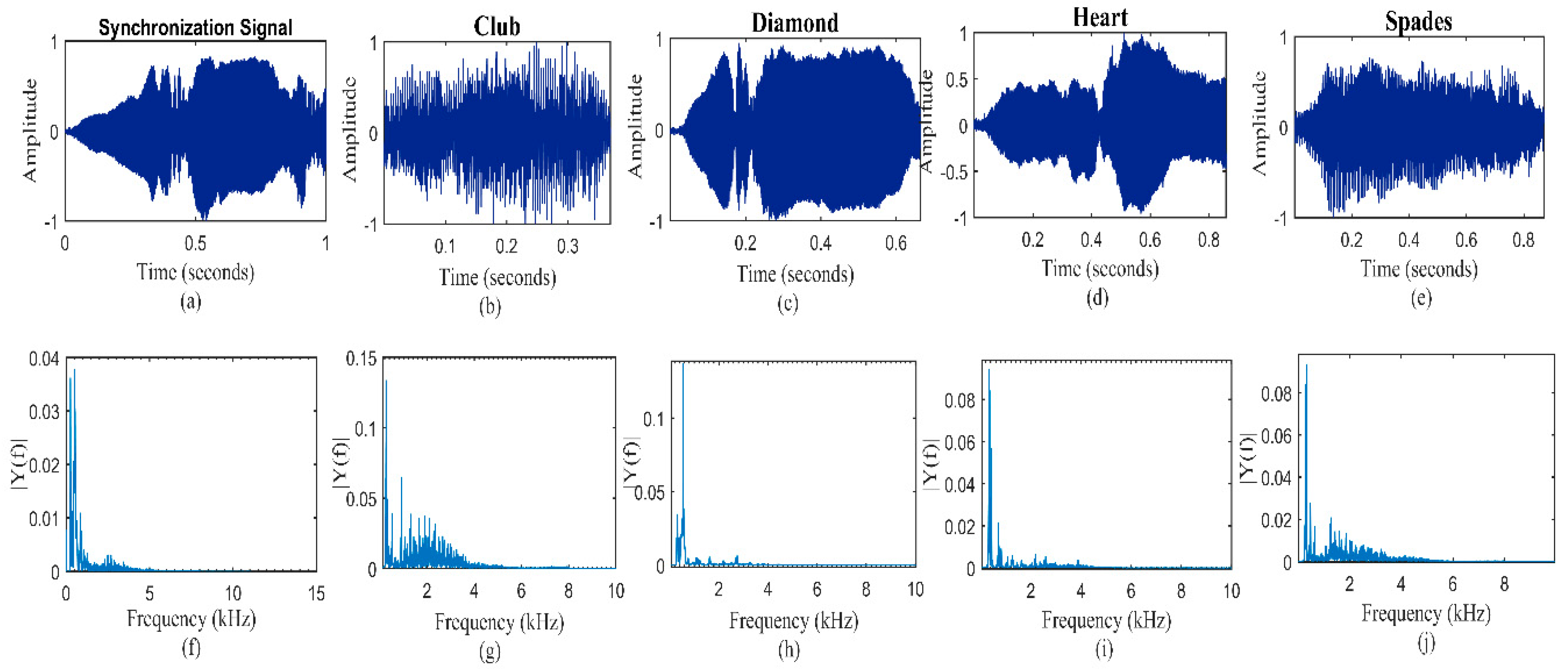 Applsci 10 00186 g003 Applsci 10 00186 g003
