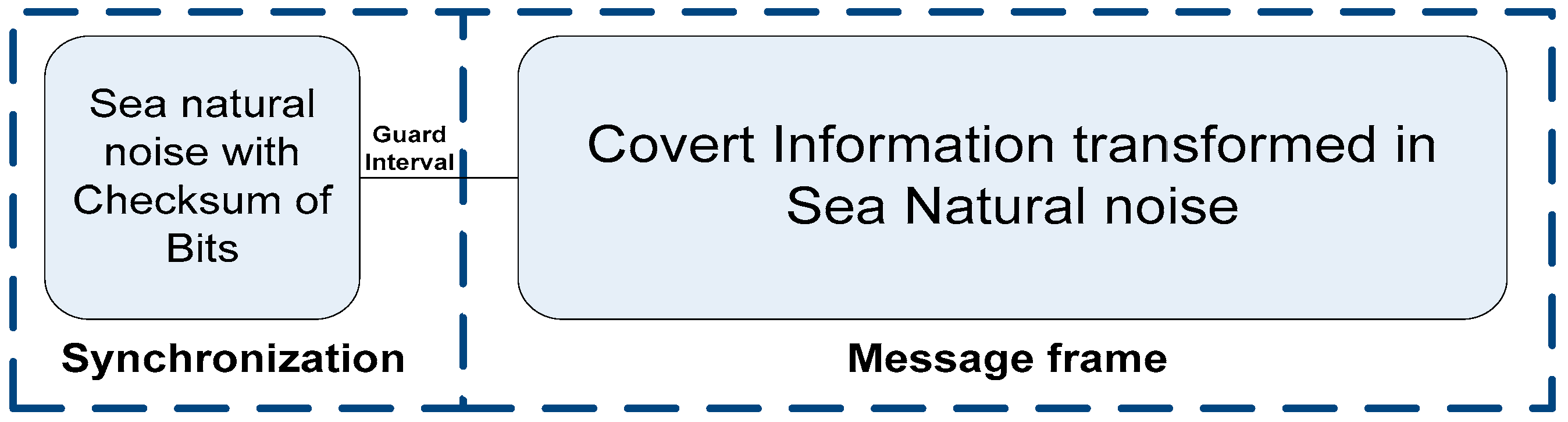 Applsci 10 00186 g006 Applsci 10 00186 g006