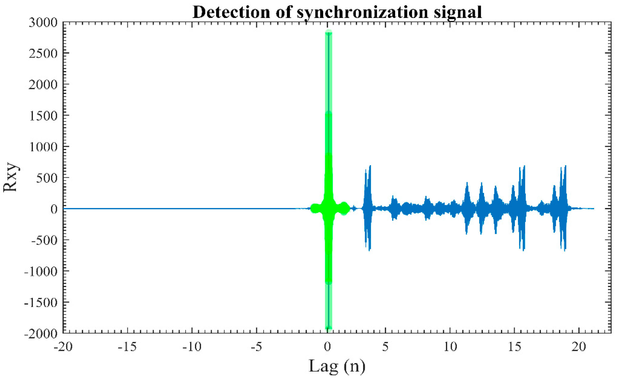 Applsci 10 00186 g008 Applsci 10 00186 g008