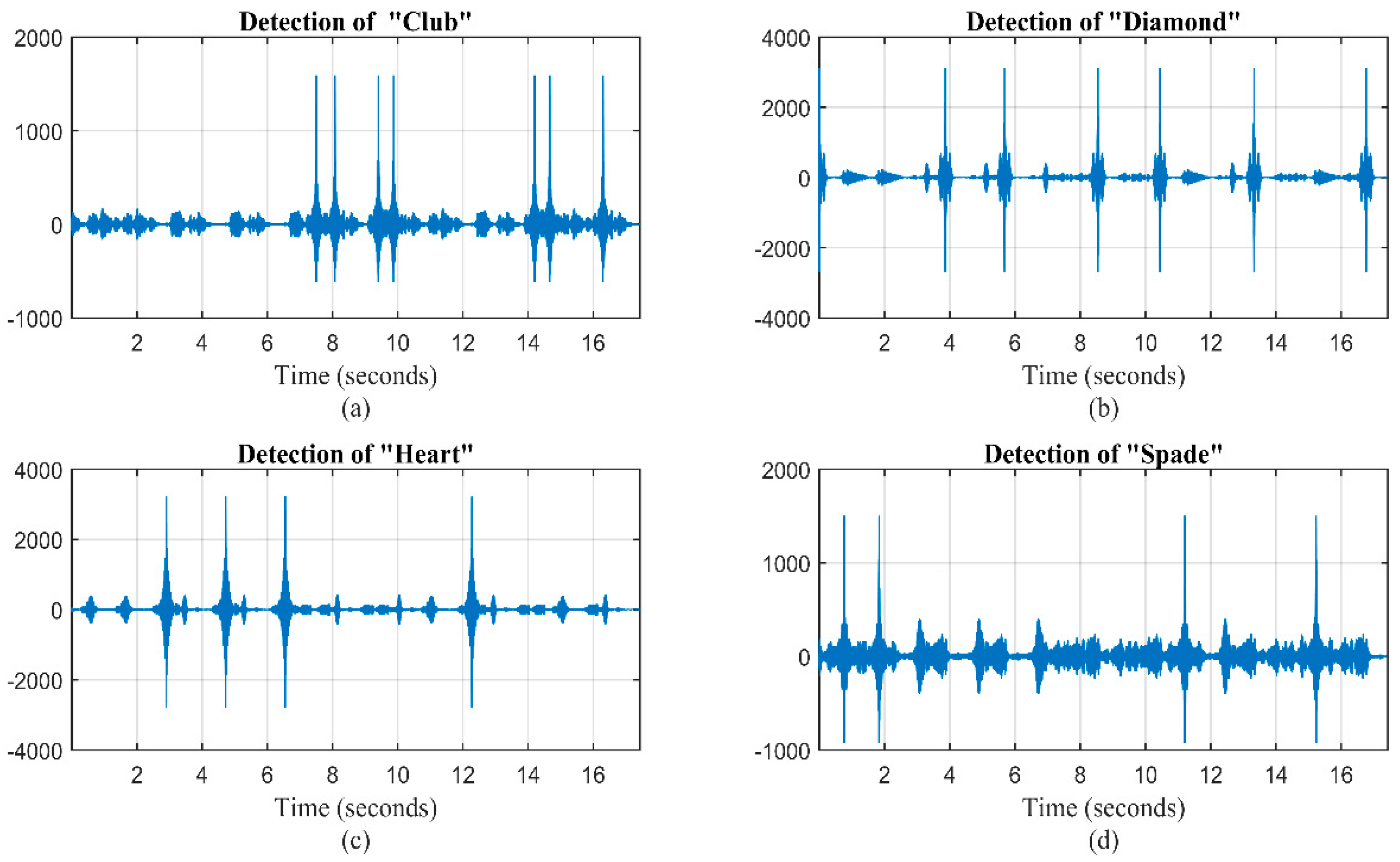 Applsci 10 00186 g010 Applsci 10 00186 g010
