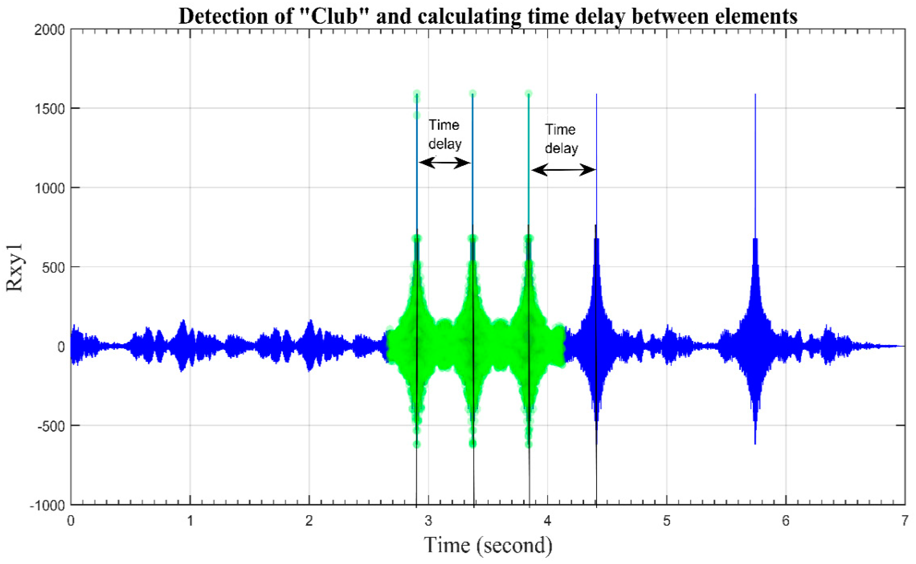Applsci 10 00186 g011 Applsci 10 00186 g011