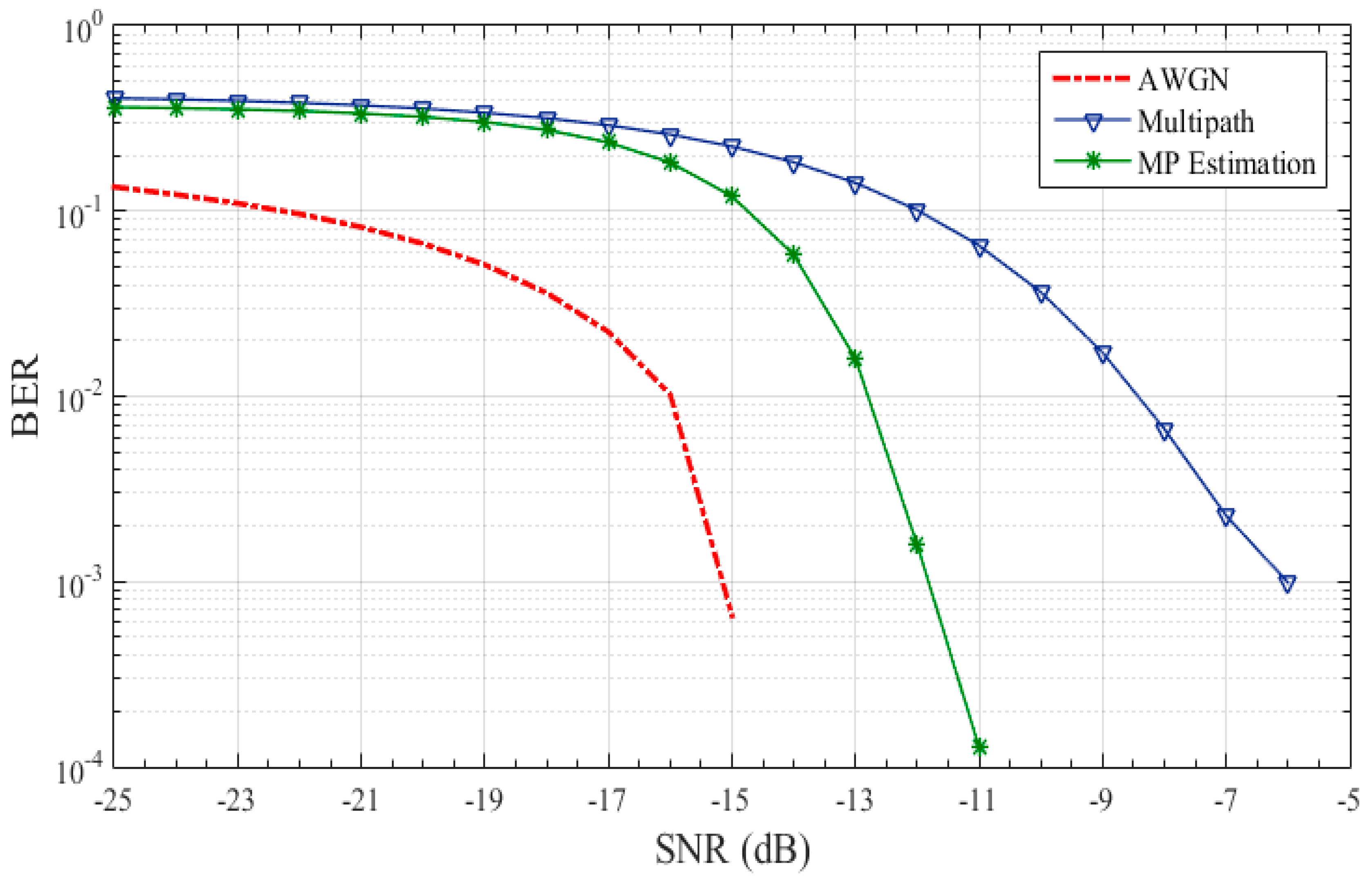 Applsci 10 00186 g016 Applsci 10 00186 g016
