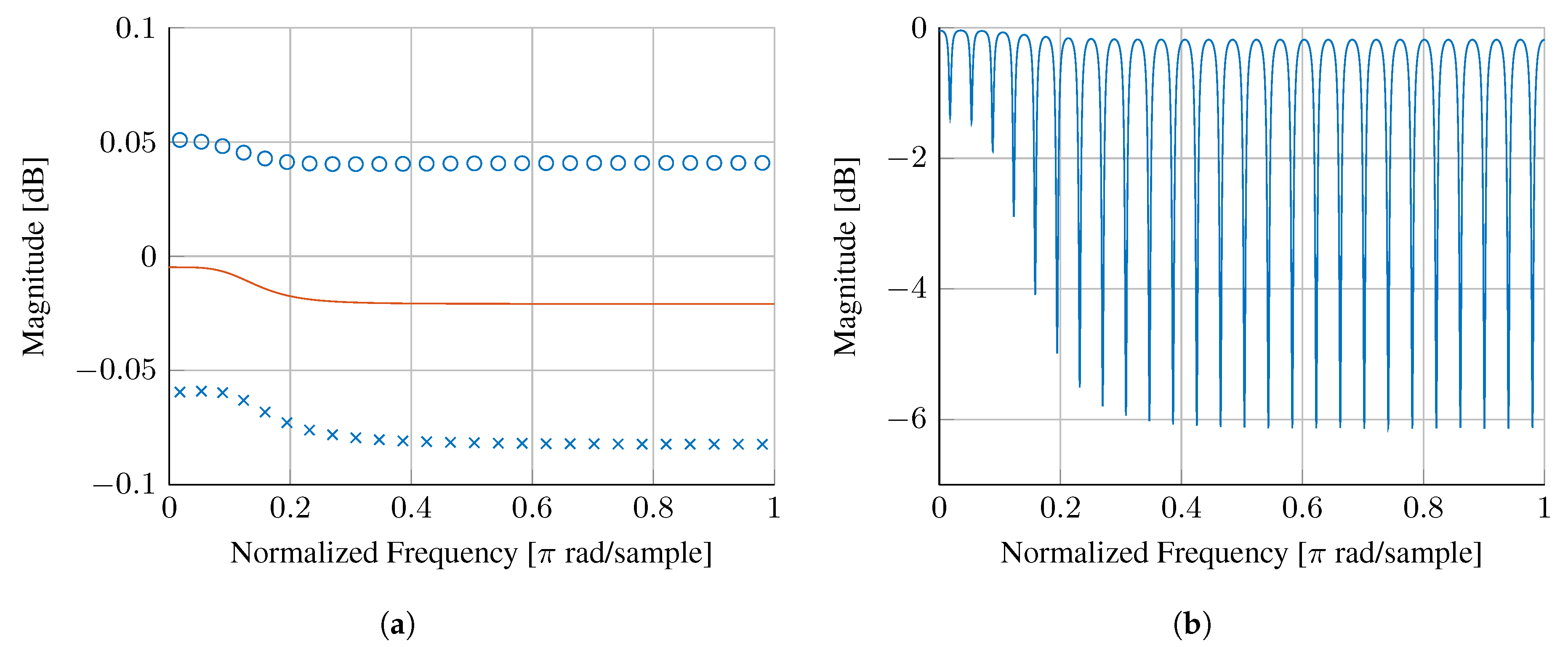 Applsci 10 00187 g004