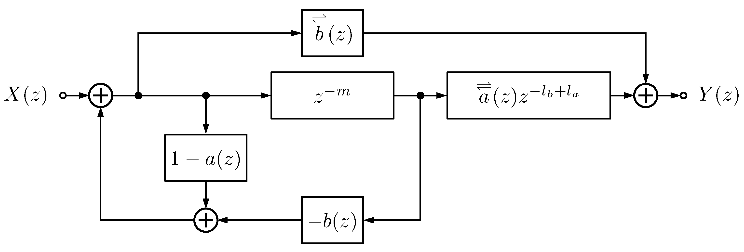 Applsci 10 00187 g005