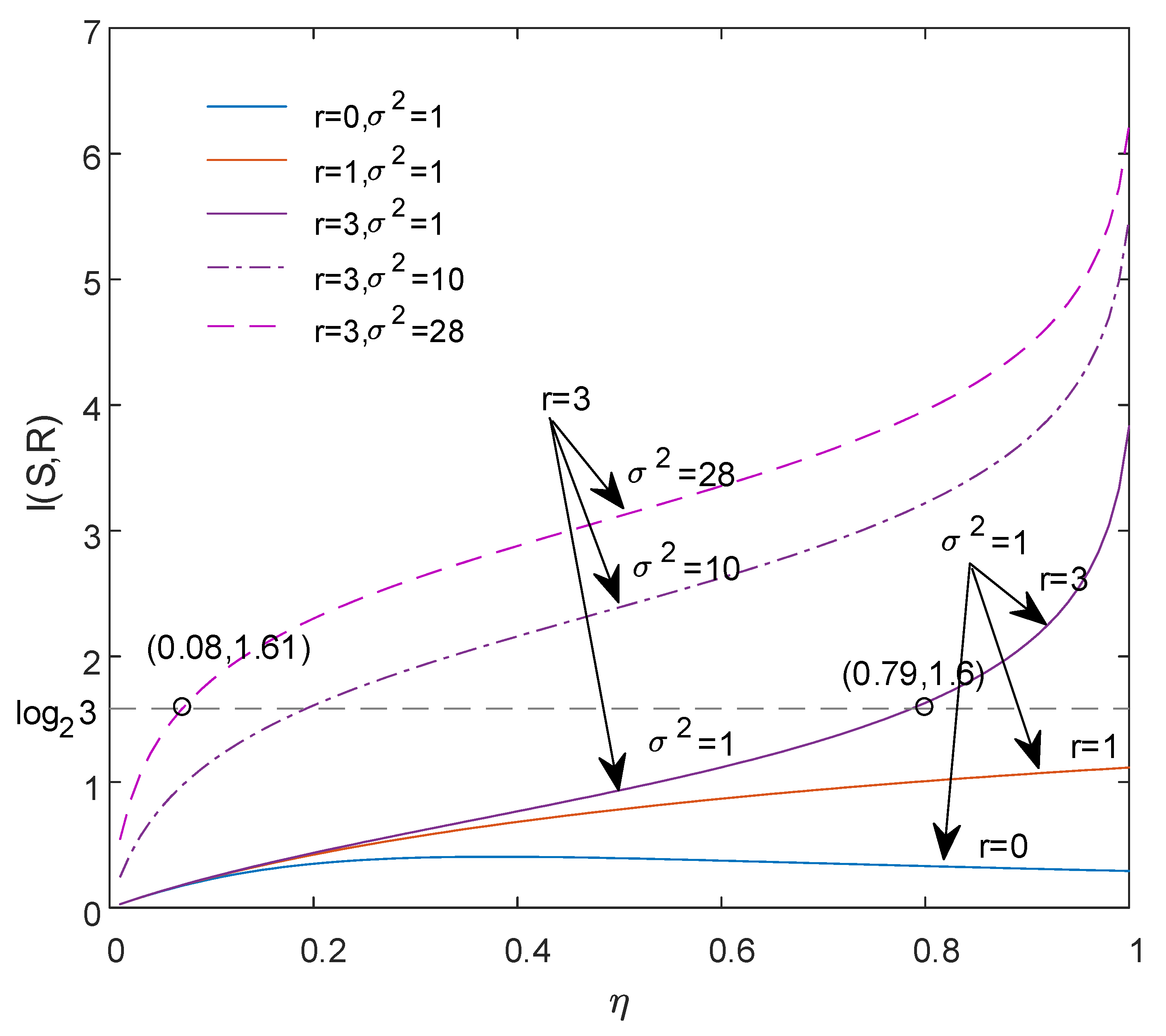 Applsci 10 00189 g003 Applsci 10 00189 g003
