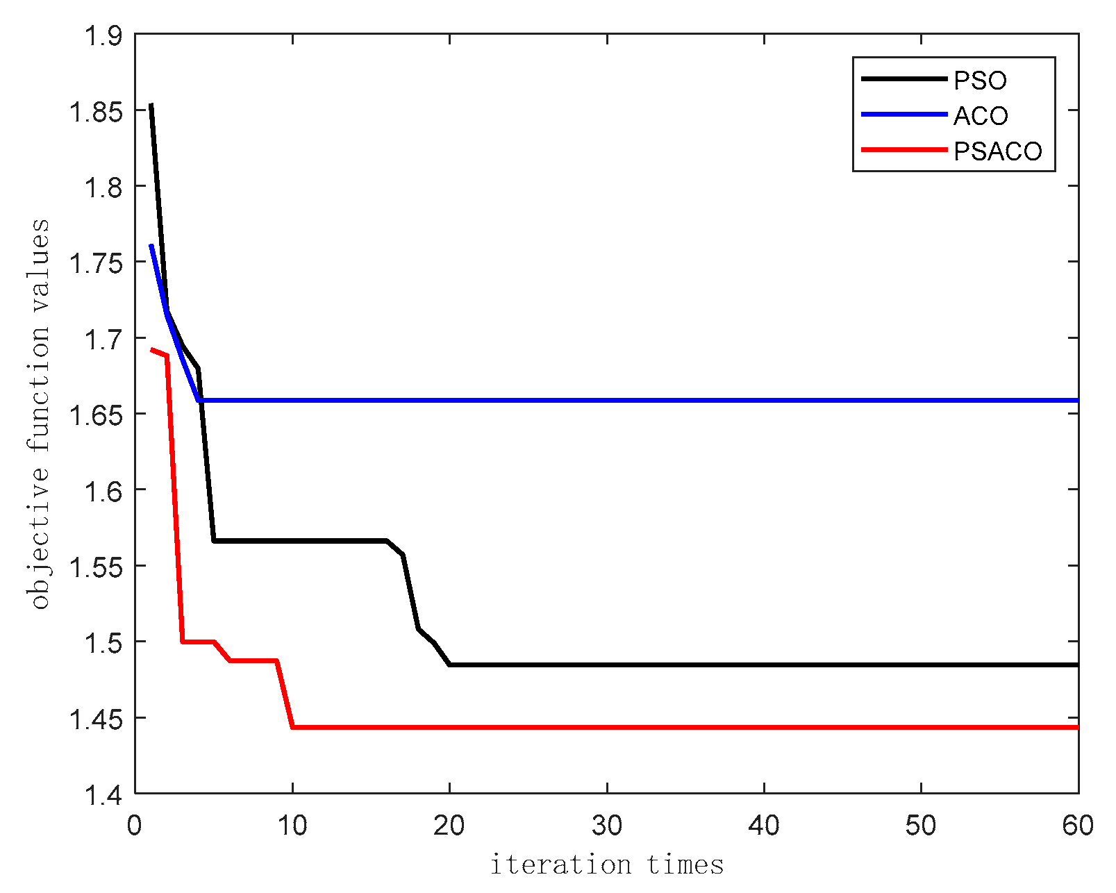Applsci 10 00190 g010 Applsci 10 00190 g010