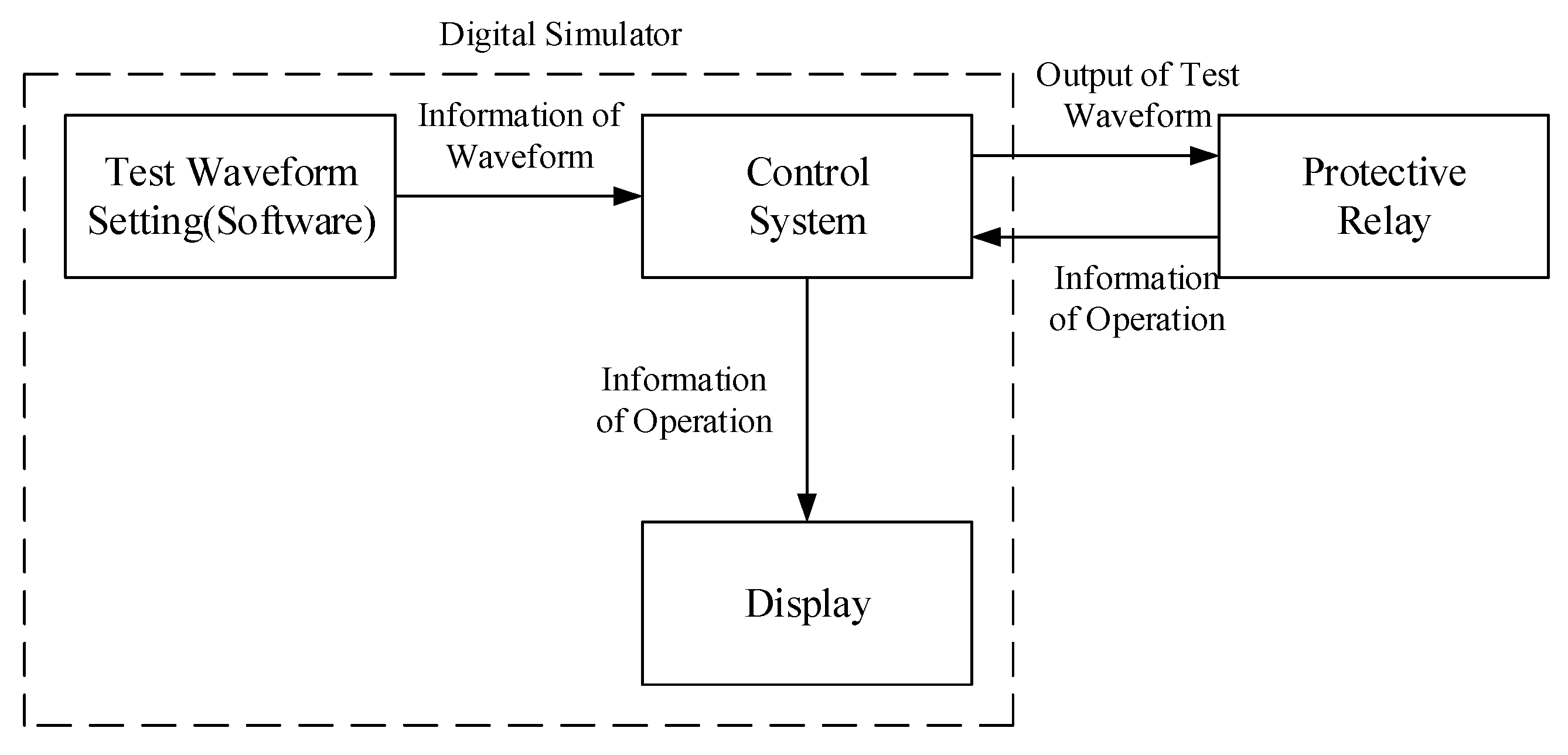 Applsci 10 00191 g002