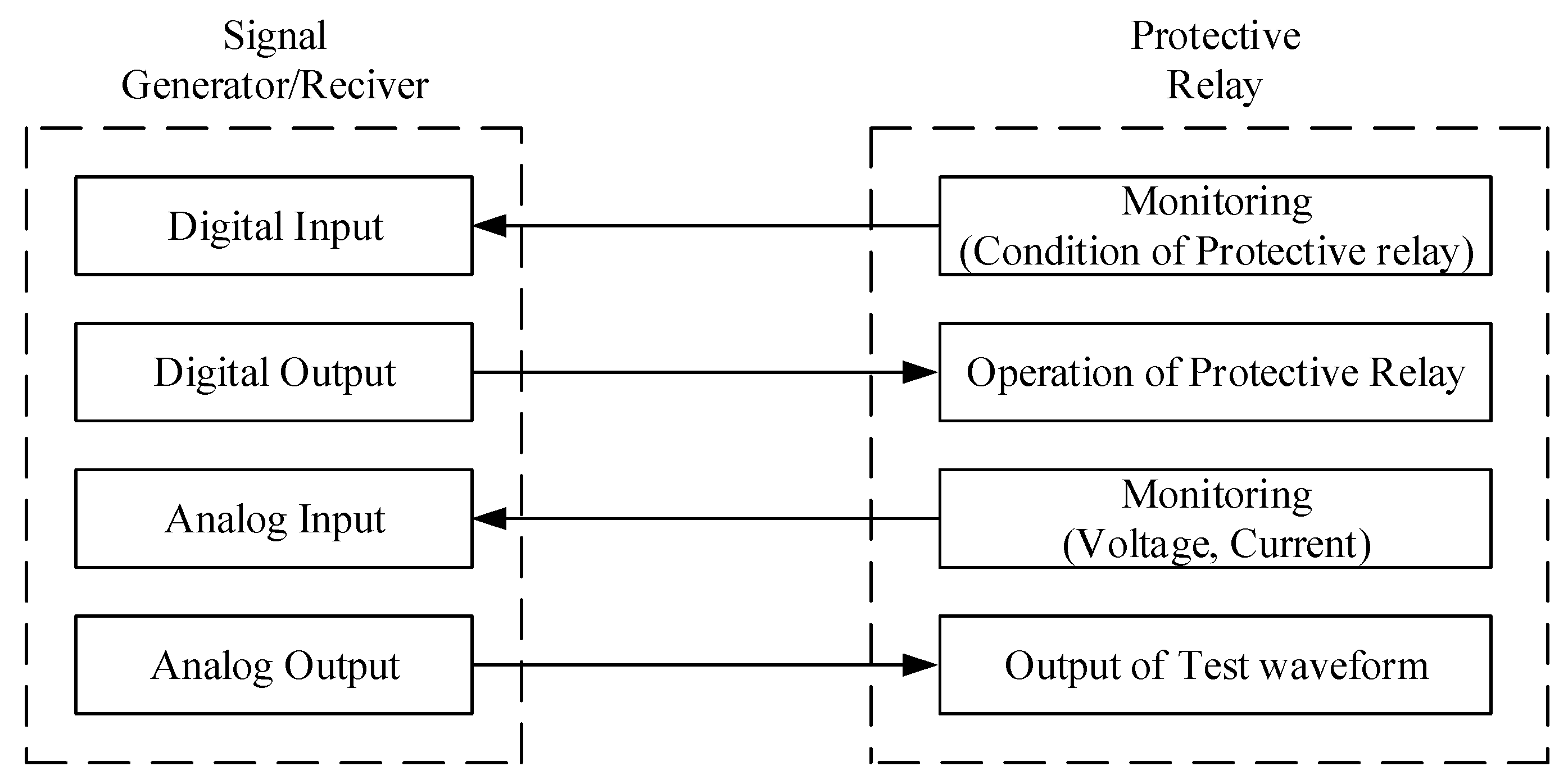 Applsci 10 00191 g003