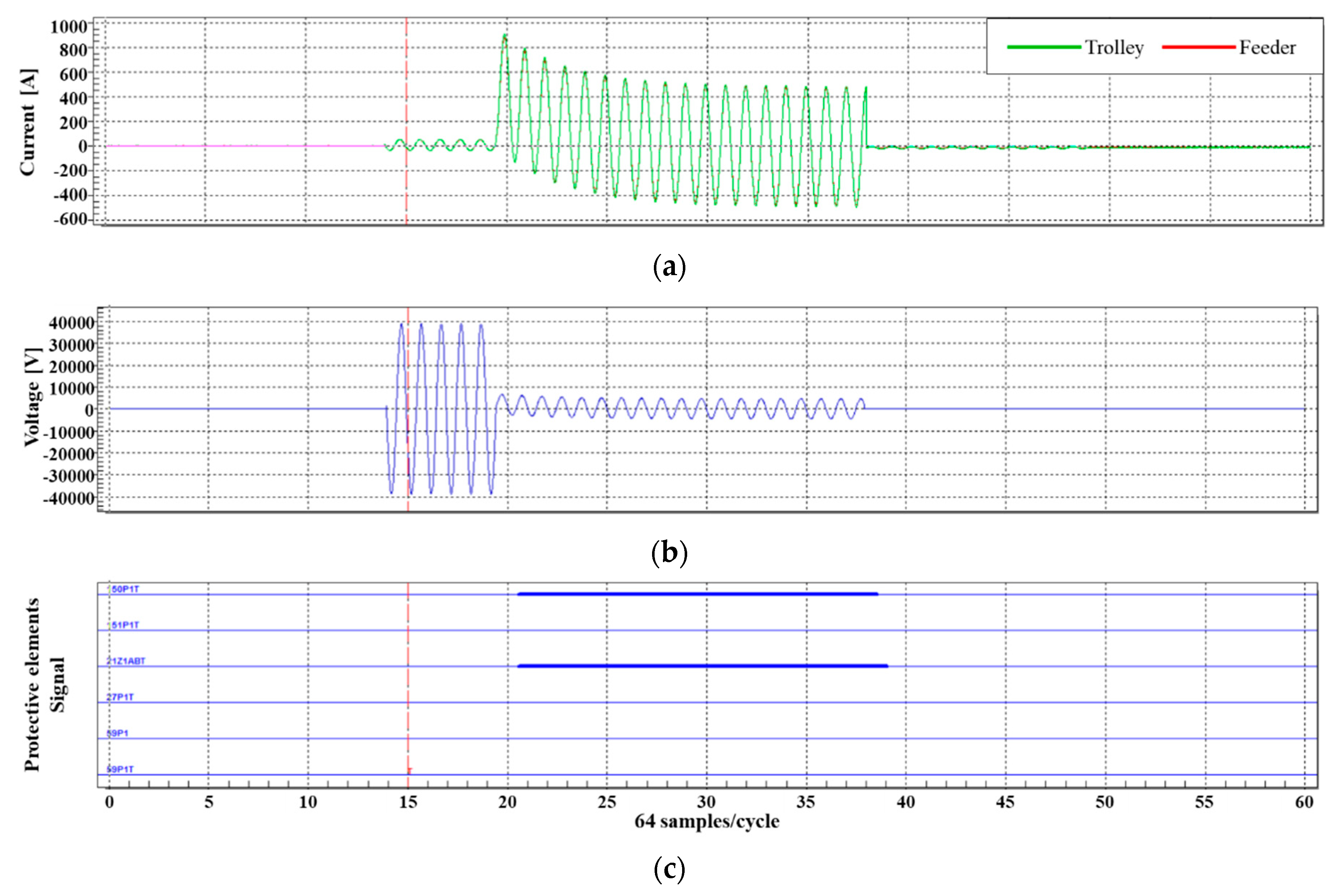 Applsci 10 00191 g014