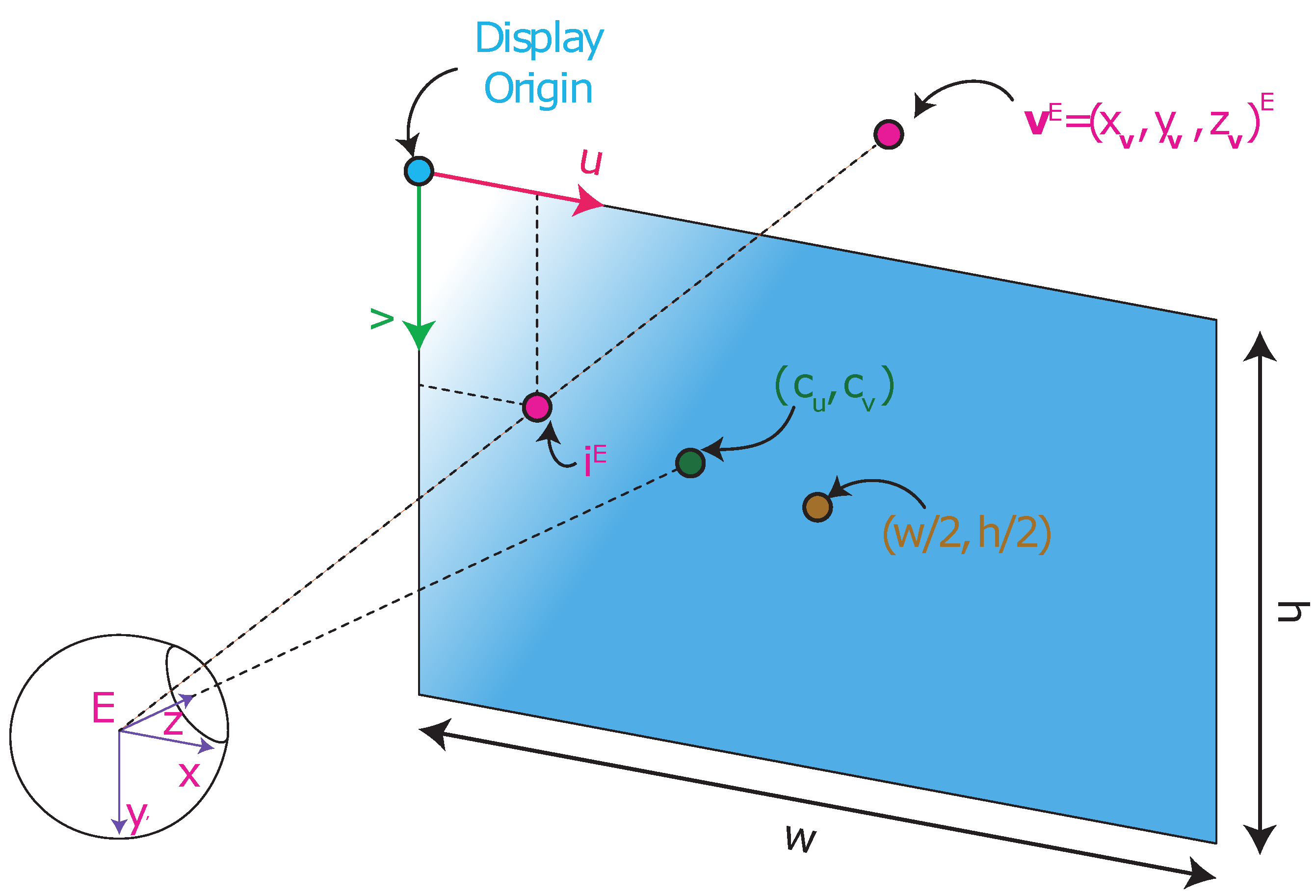 Applsci 10 00193 g001 Applsci 10 00193 g001