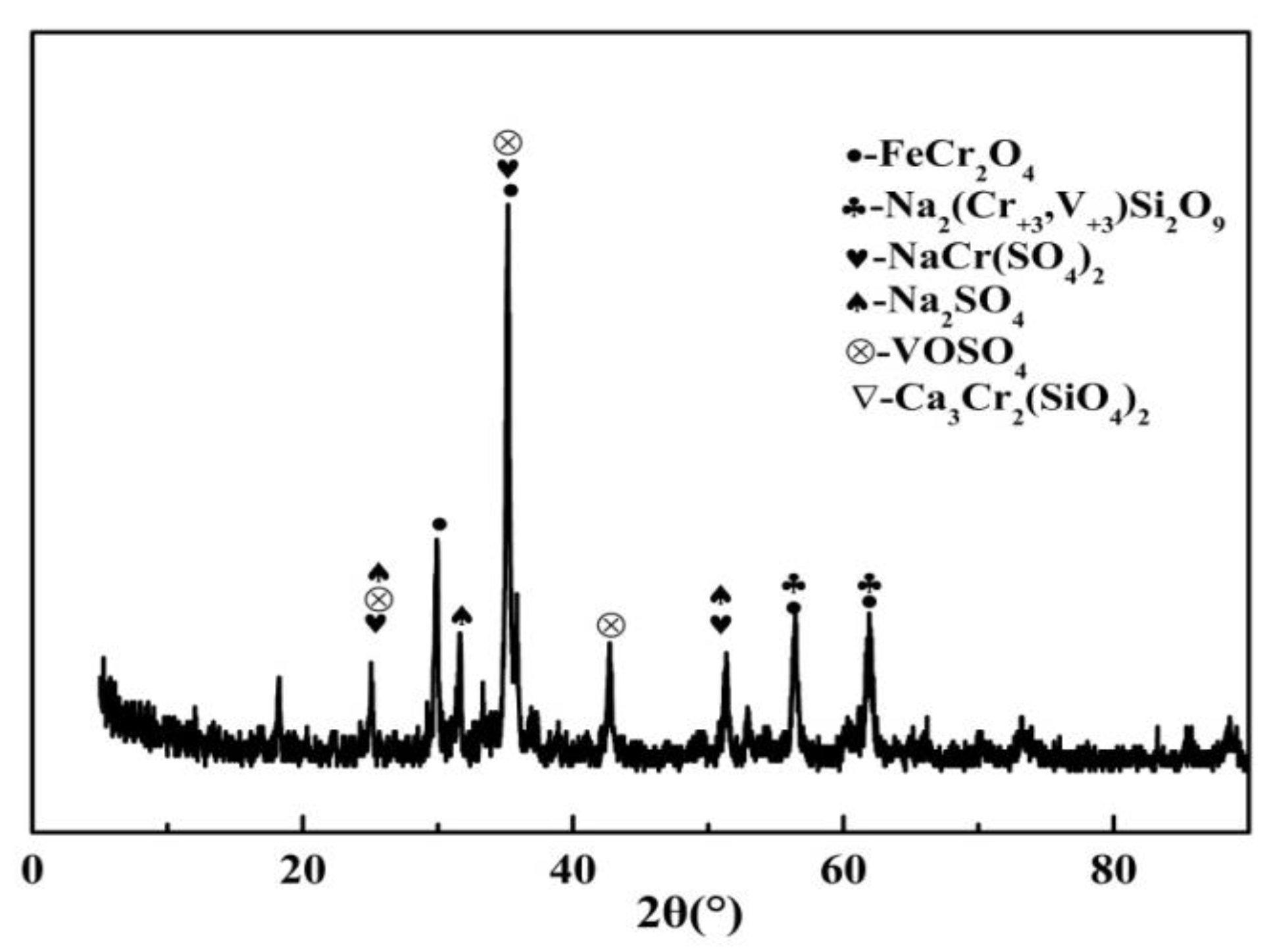 Applsci 10 00198 g001 Applsci 10 00198 g001