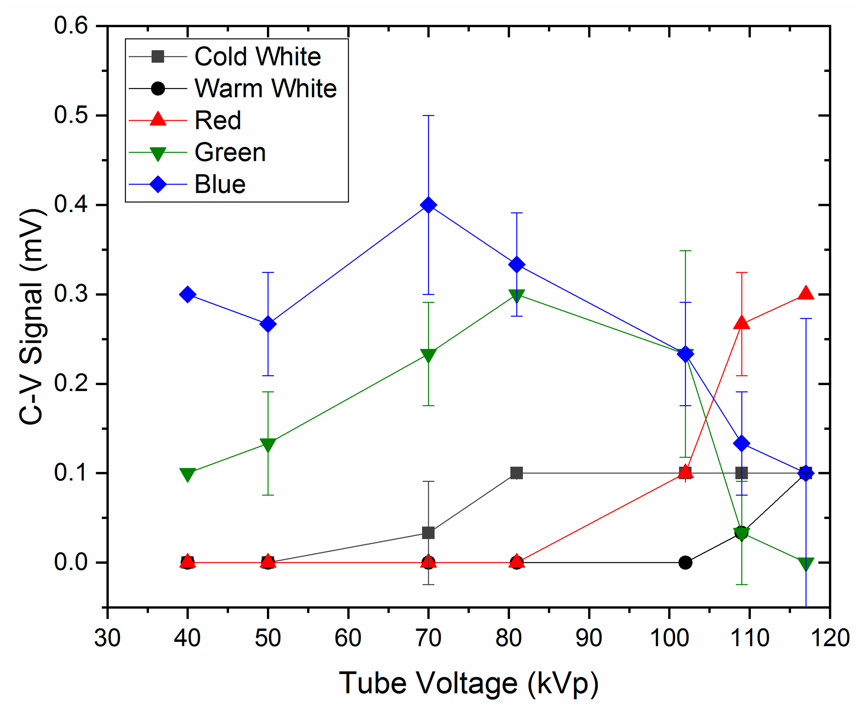 Applsci 10 00200 g003