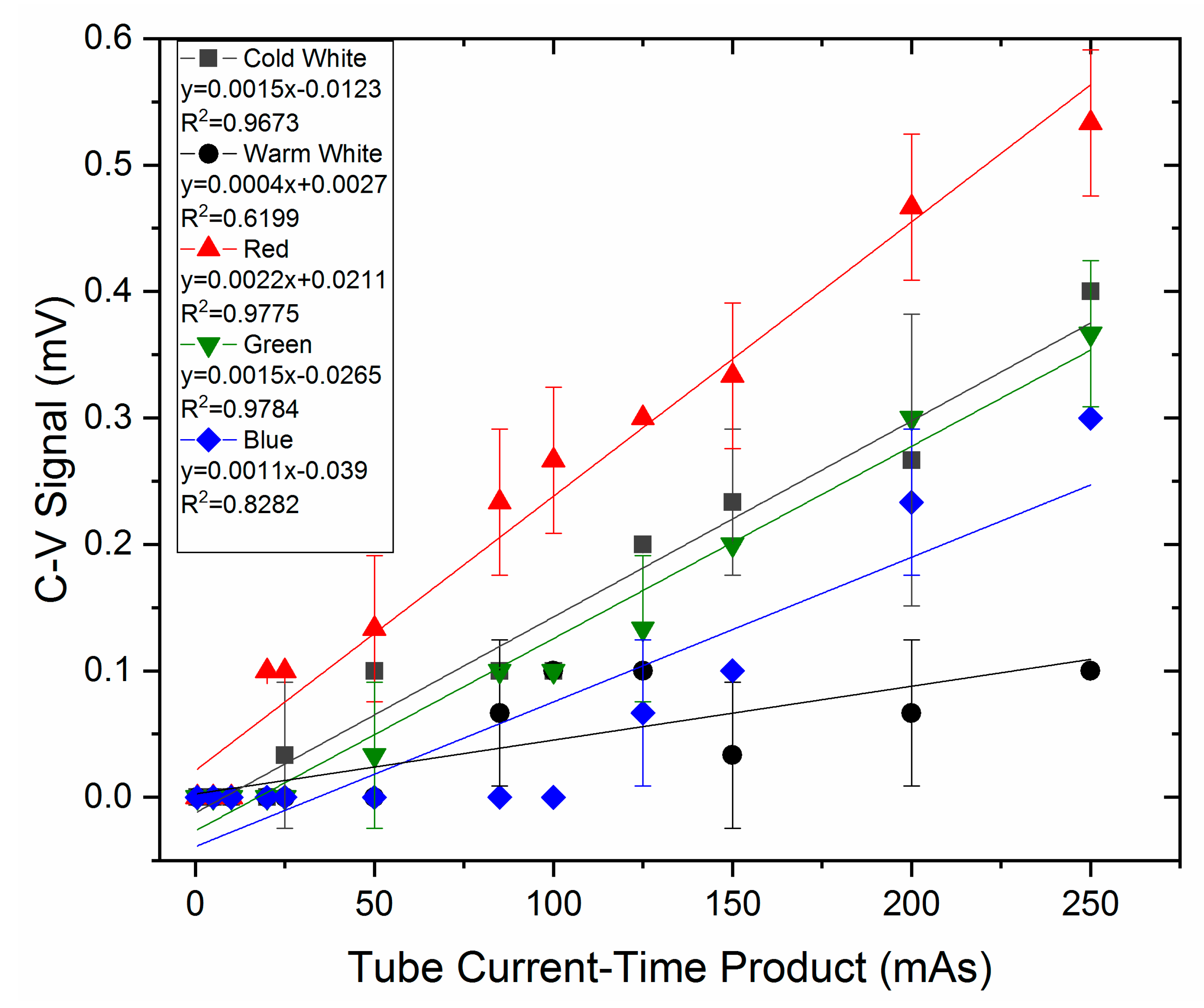 Applsci 10 00200 g004