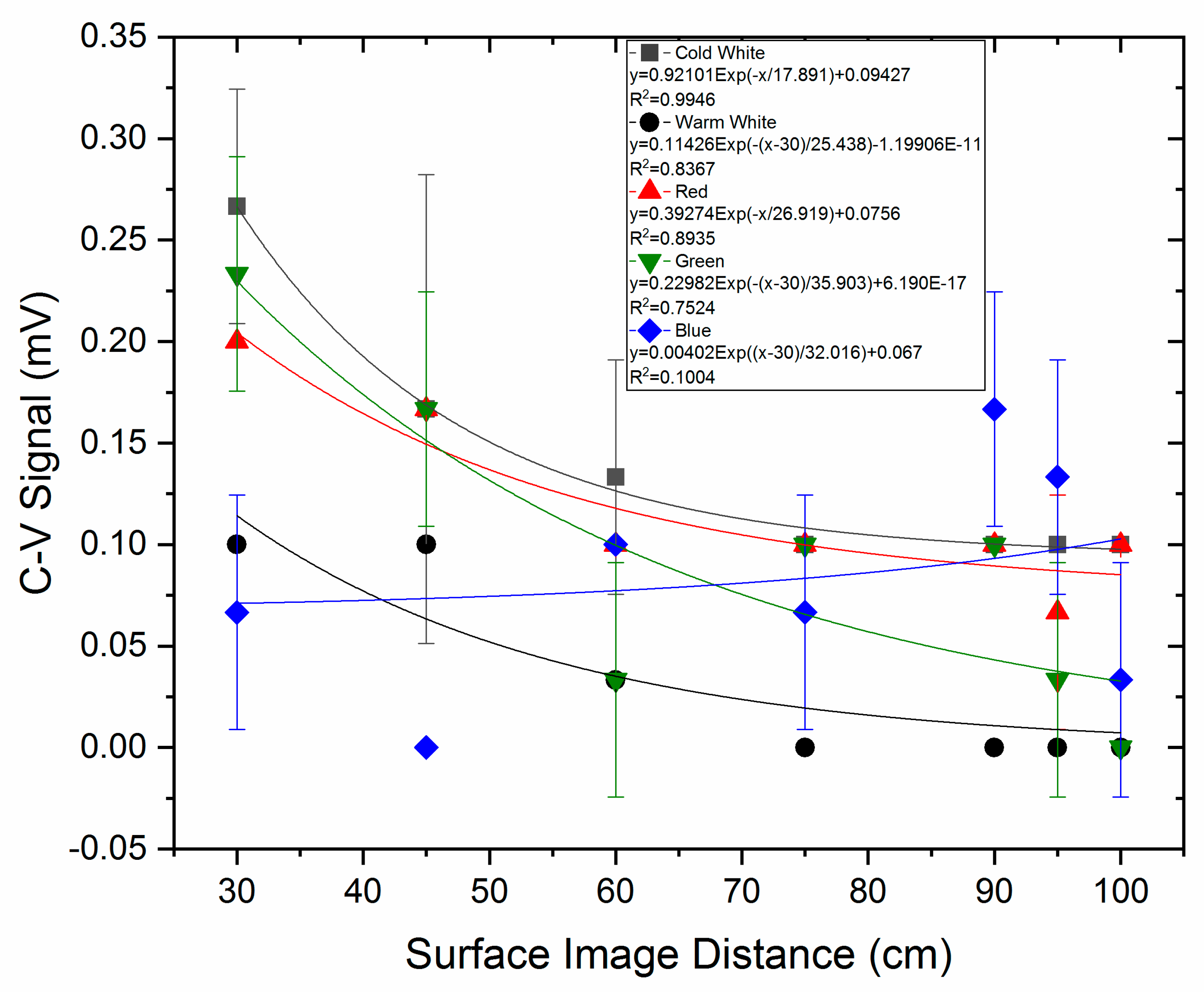 Applsci 10 00200 g005
