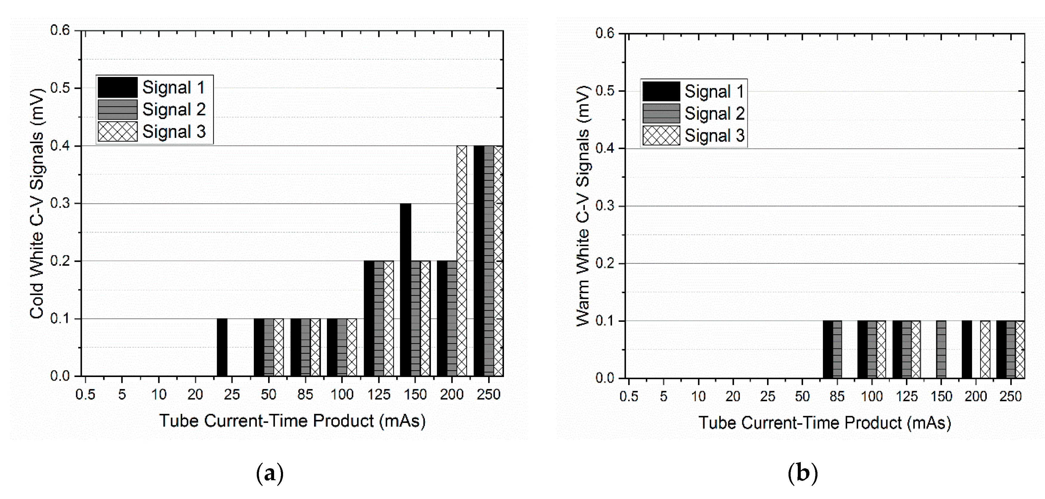 Applsci 10 00200 g007a