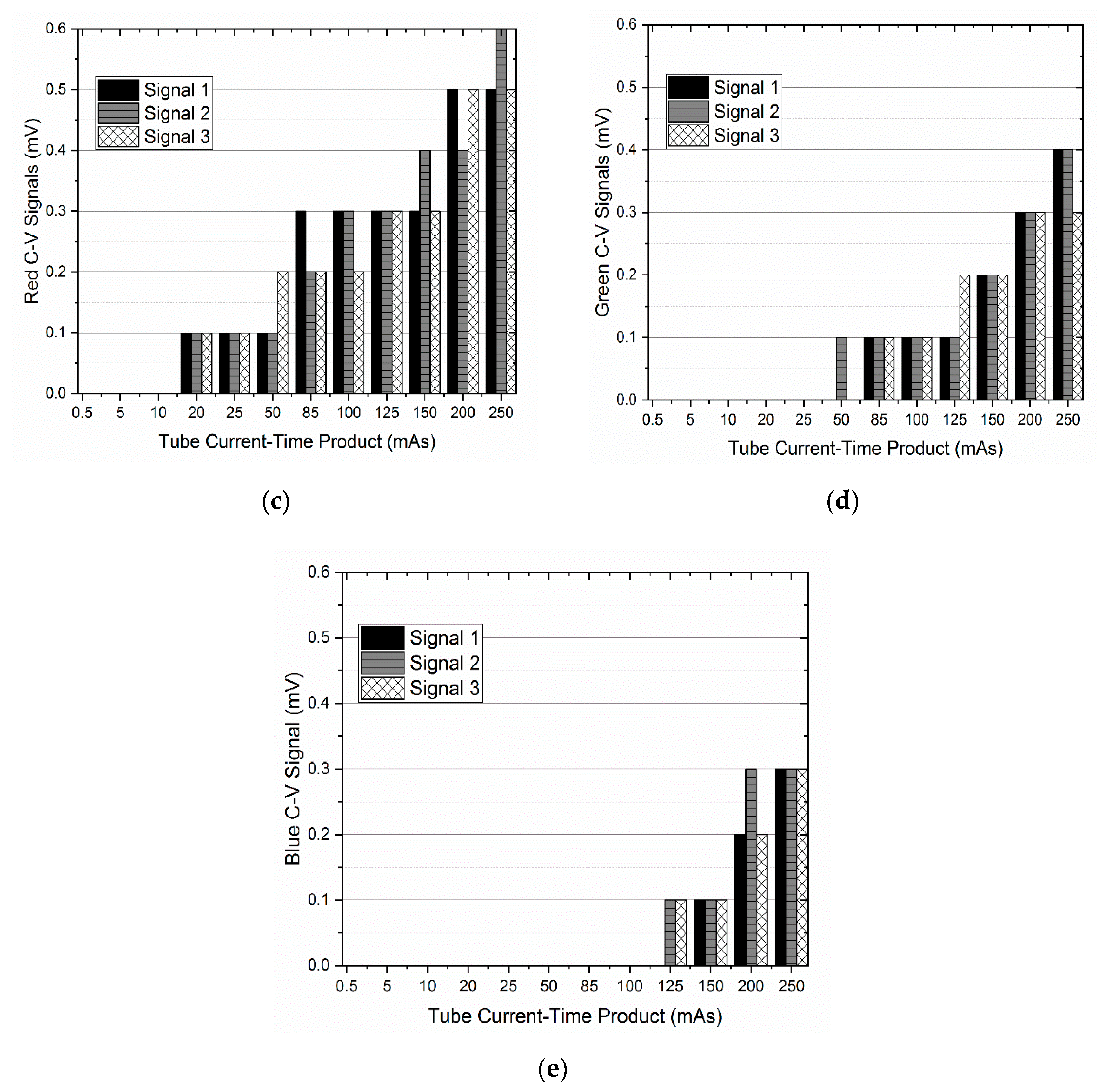 Applsci 10 00200 g007b