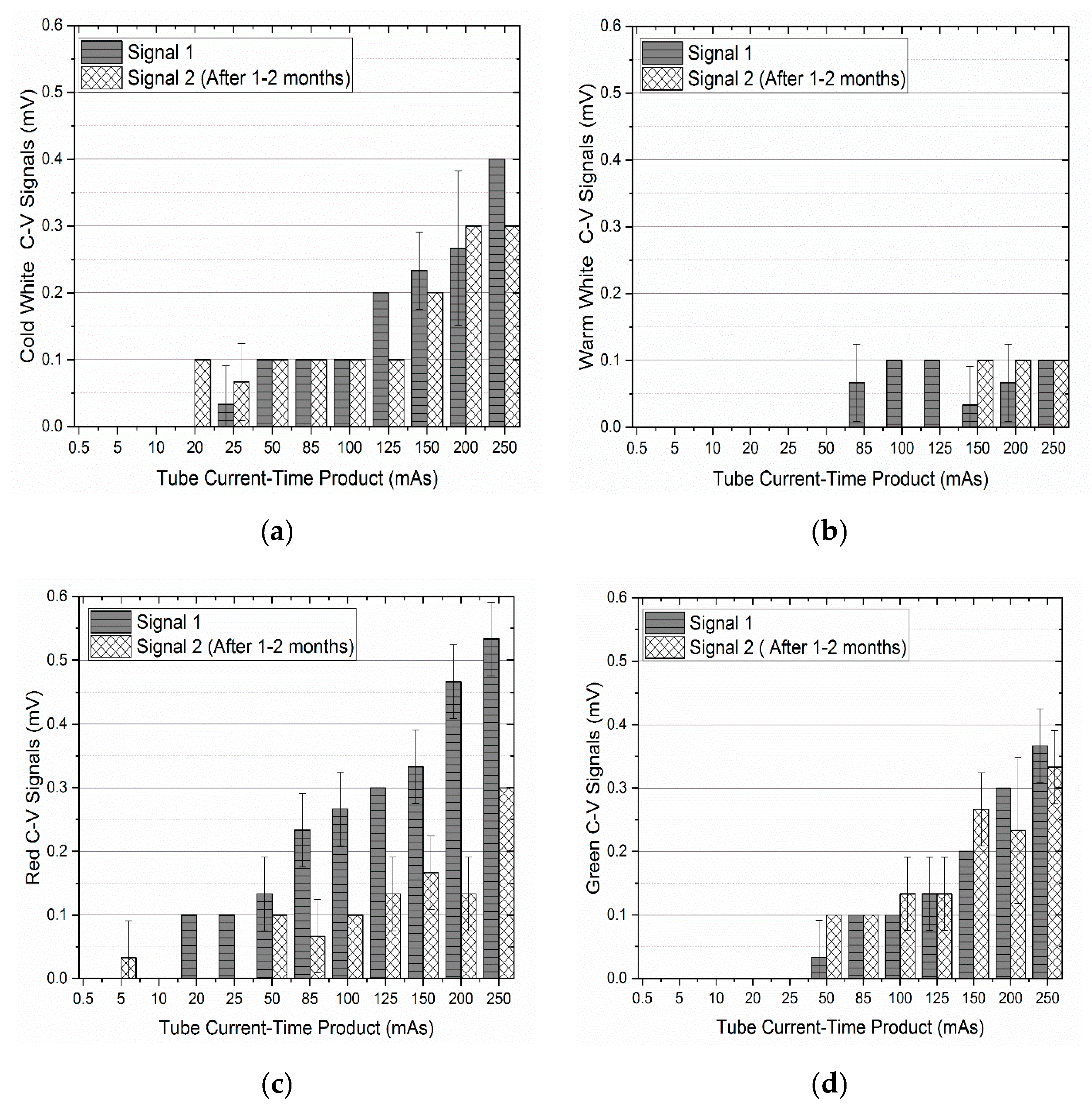 Applsci 10 00200 g008a